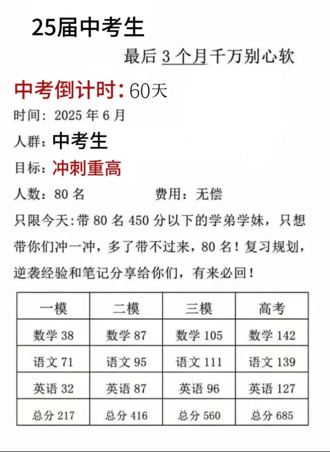 初三这样玩 第1张
