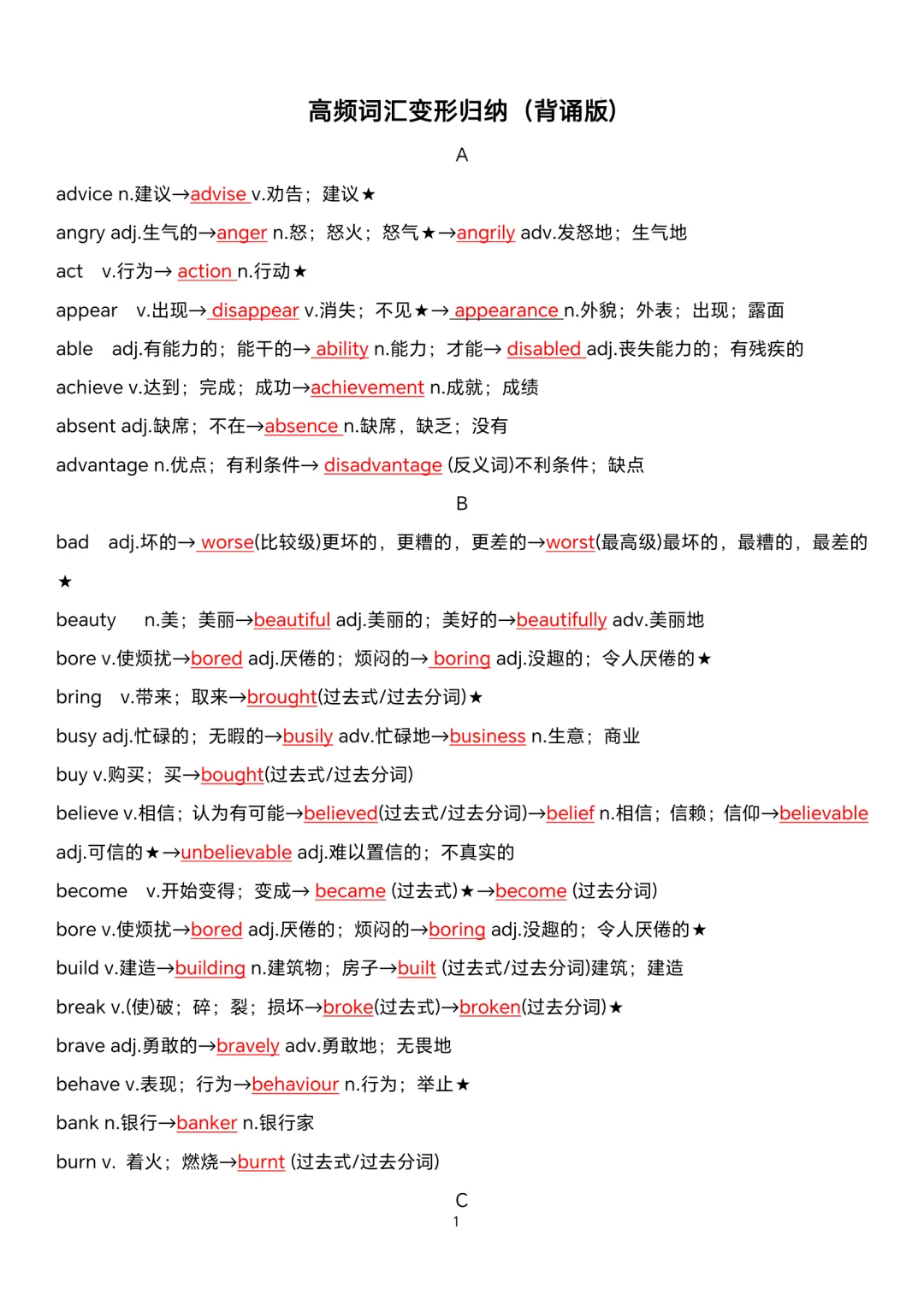2025中考英语专题复习高频词汇变形归纳 第12张