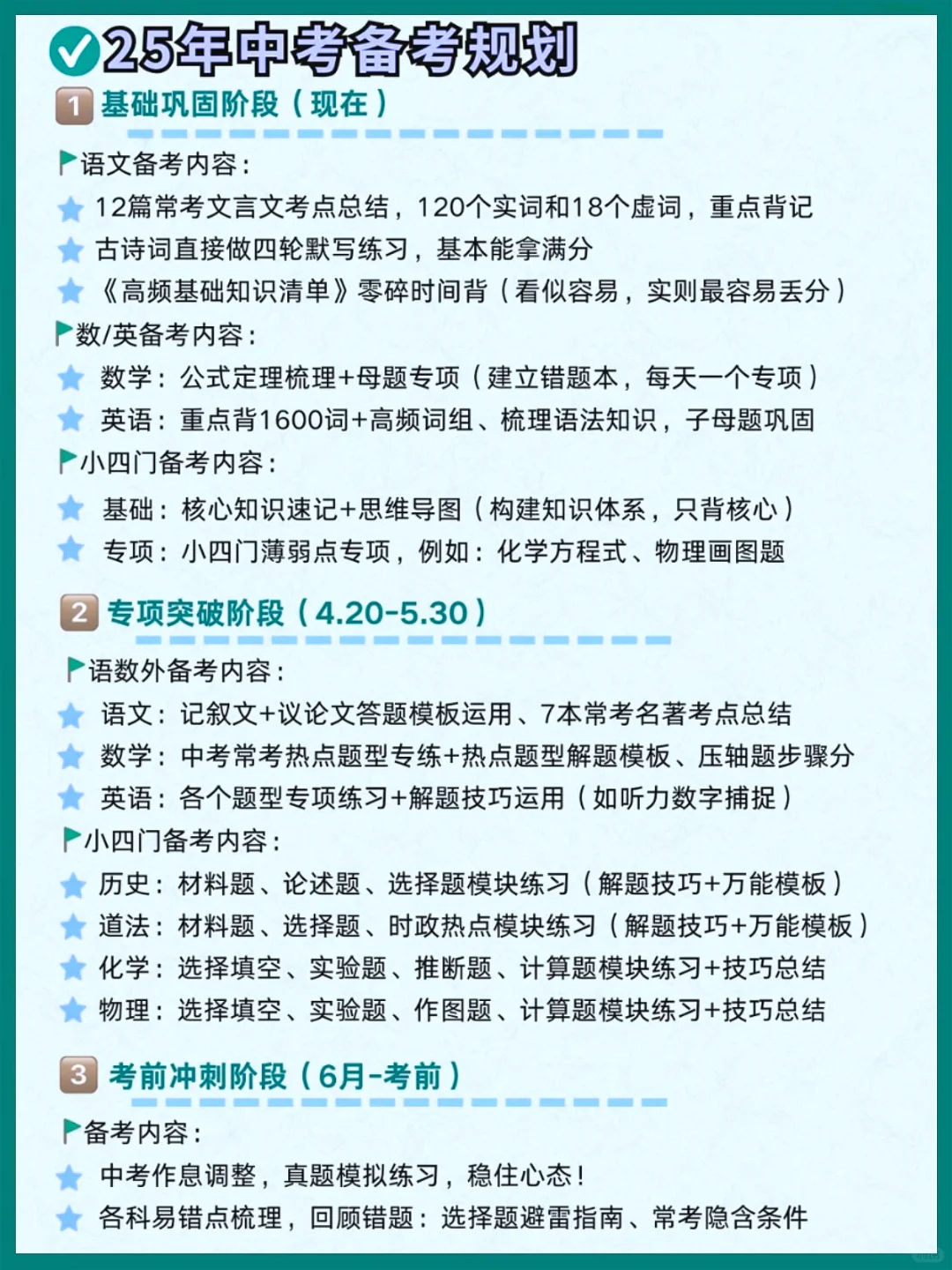 四月份开始逆袭中考计划，再不计划就晚了！ 第3张
