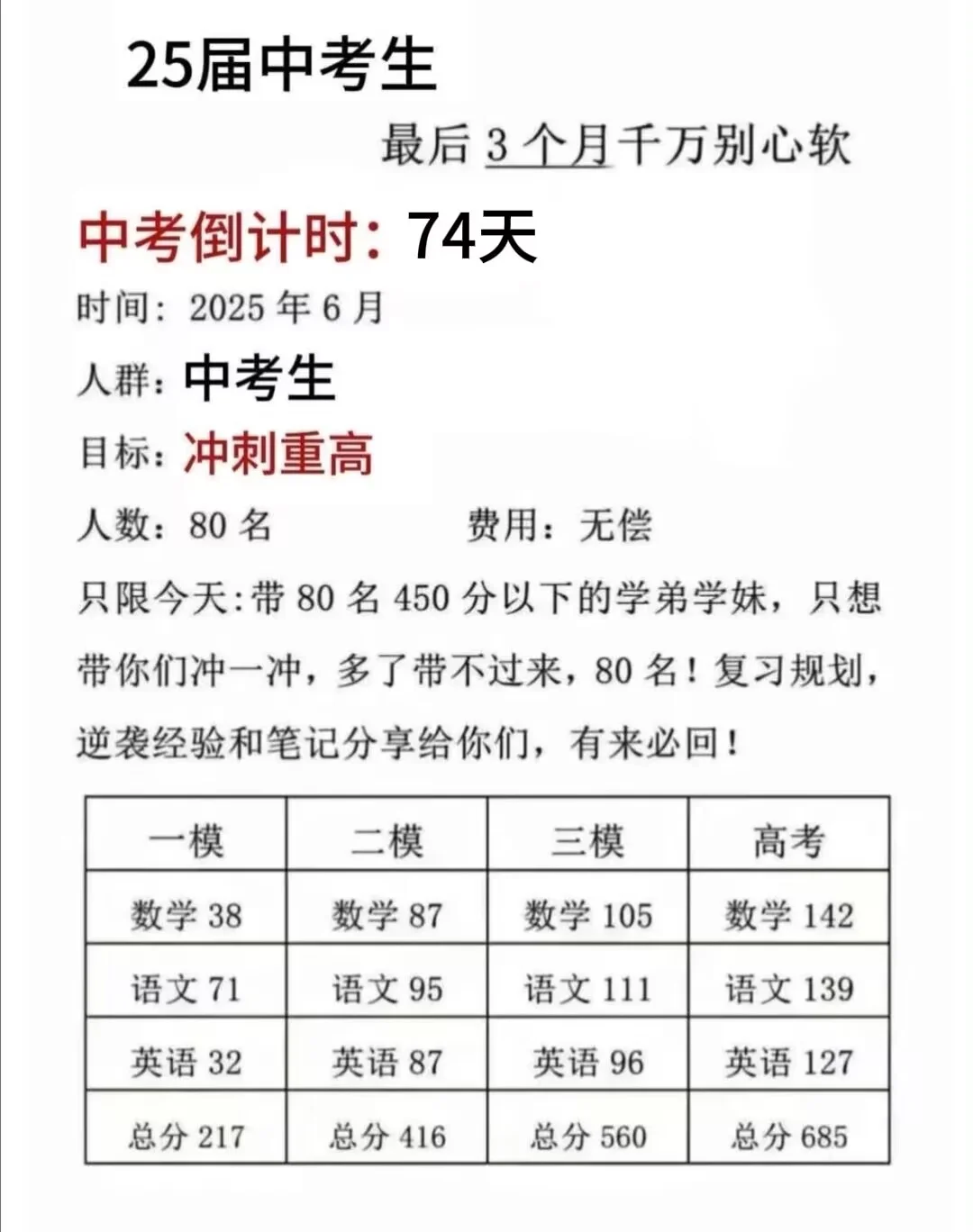 初中生，假如你从4月9开始准备中考 第1张