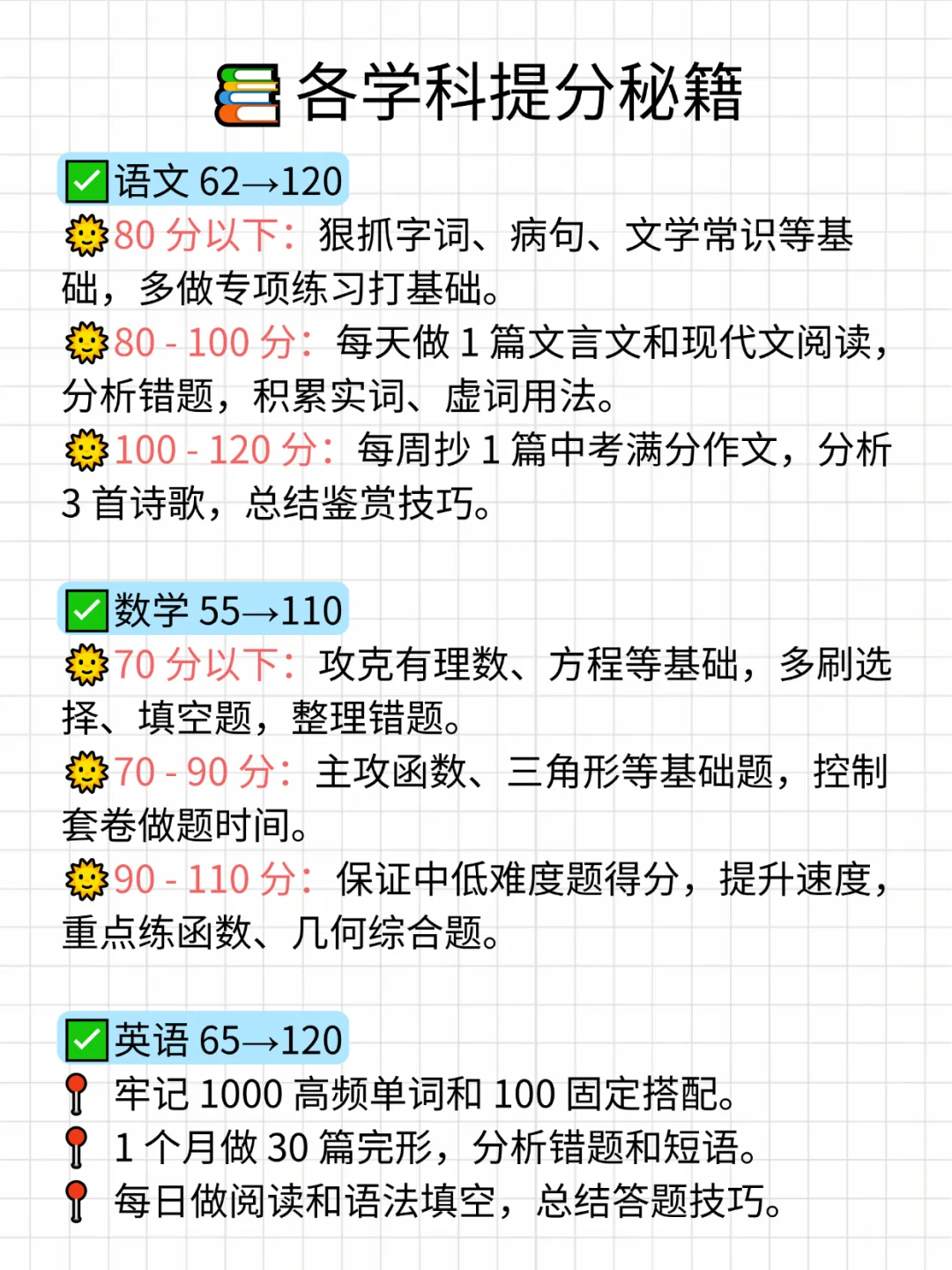 初三玩命学67天也能上重高！ 第4张