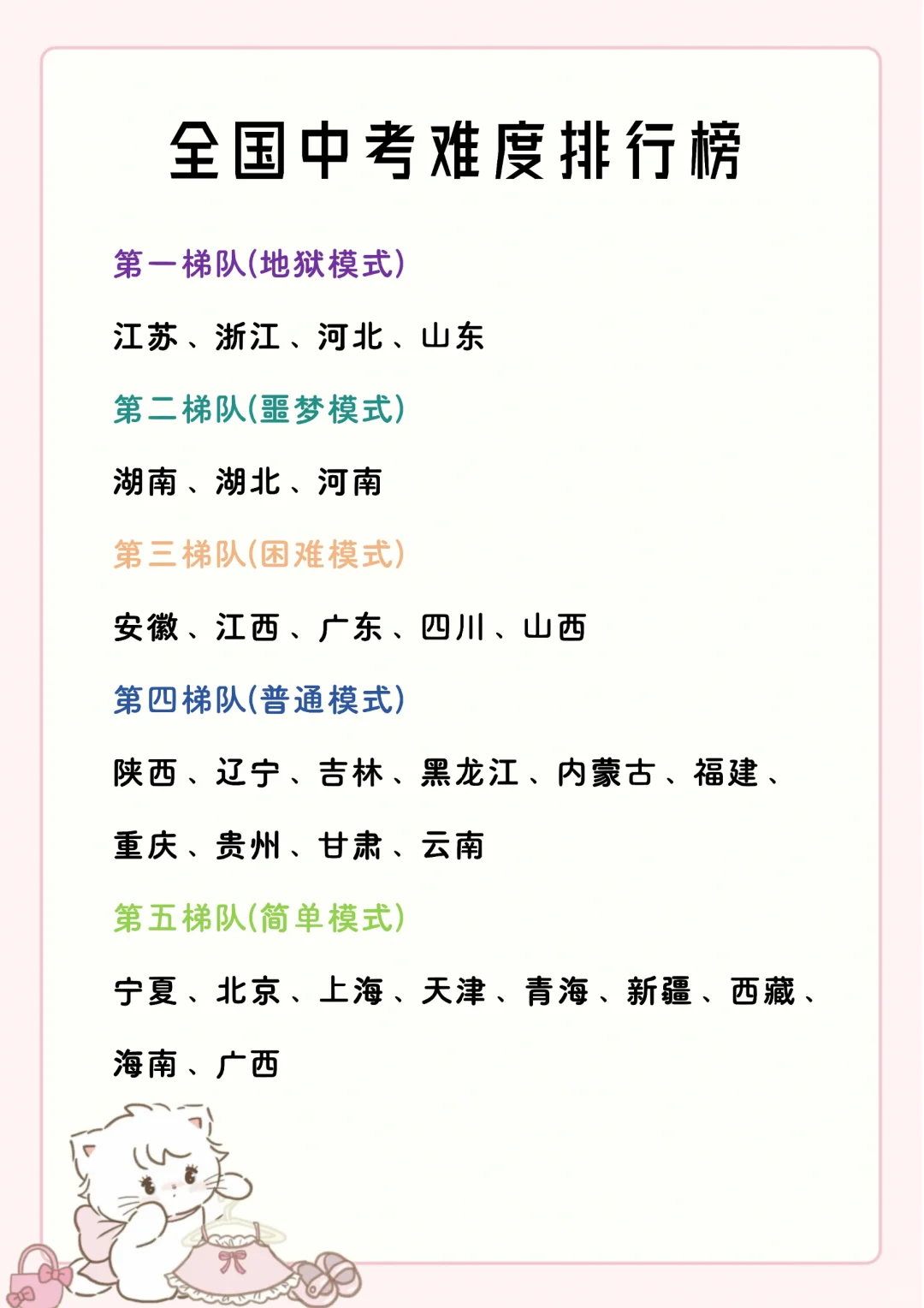 初中八个退步表现，小心越陷越深。 第3张