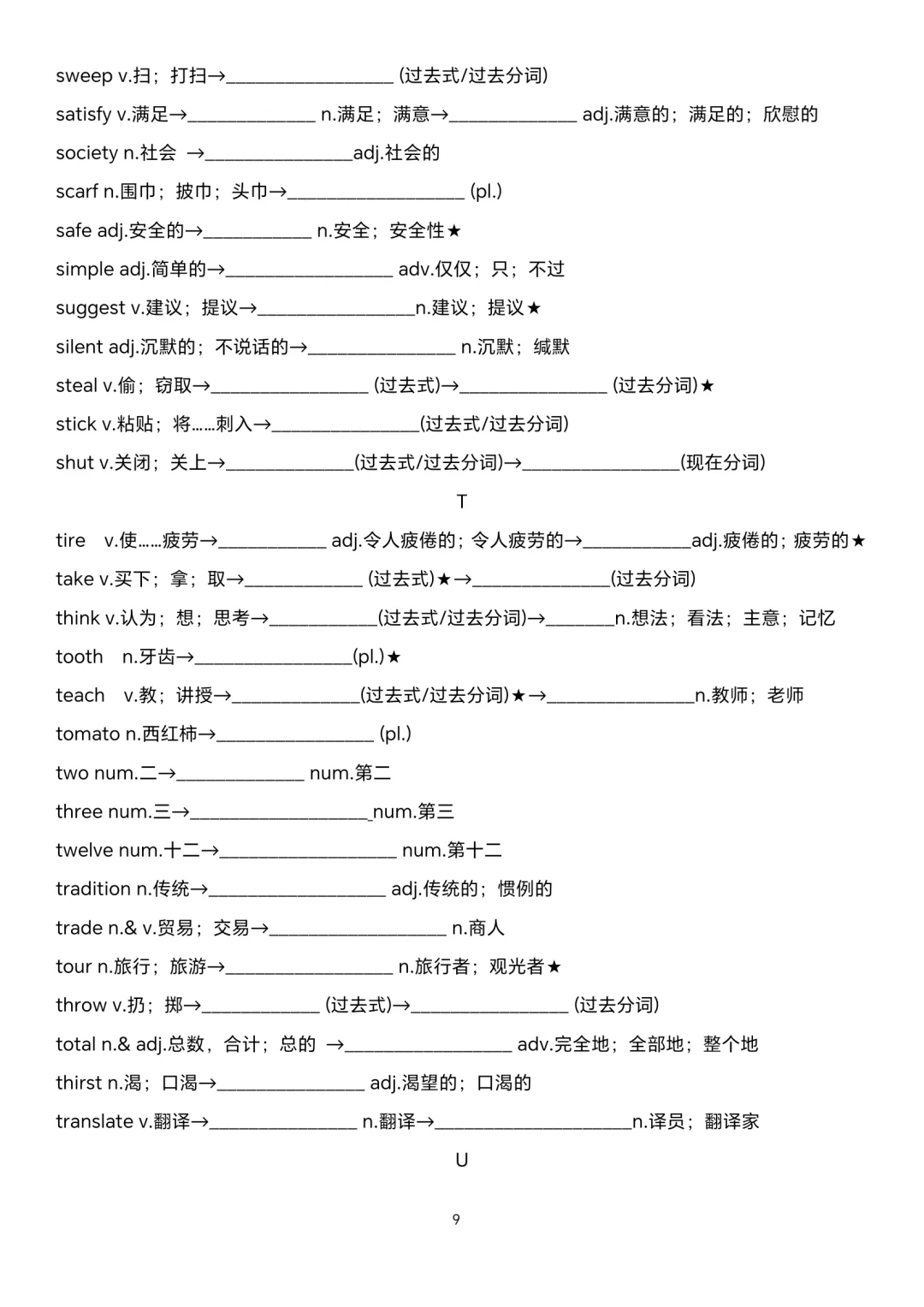 2025中考英语专题复习高频词汇变形归纳 第4张