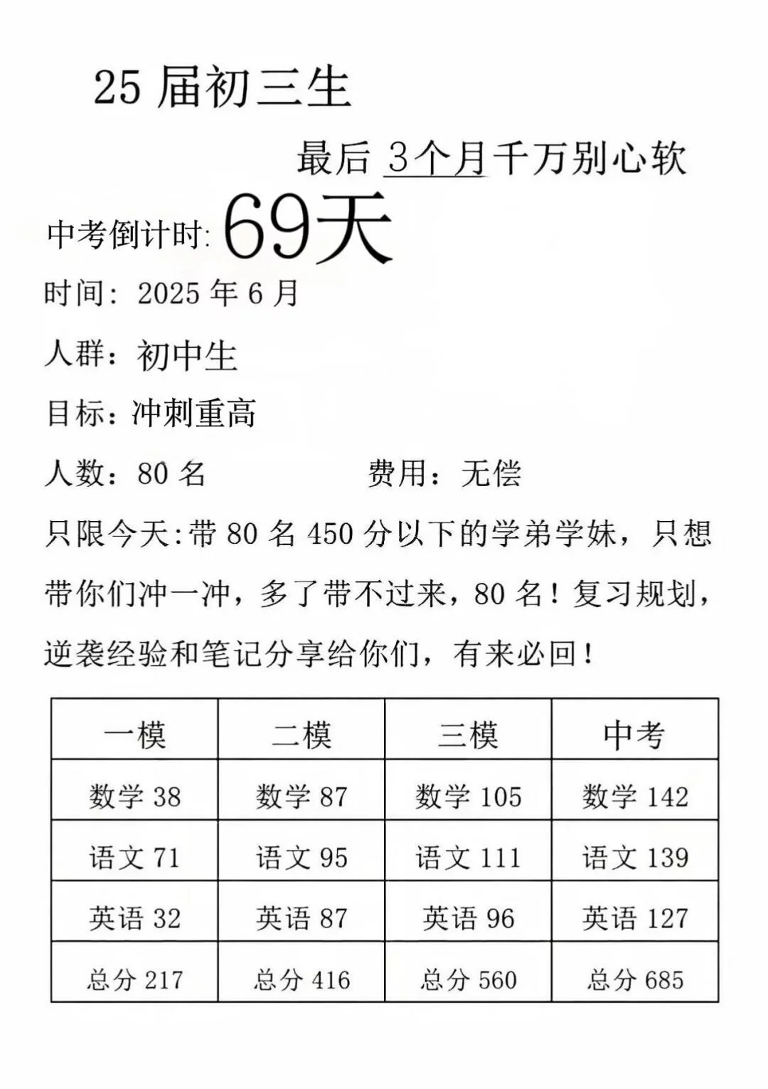 初中生玩的就是拼命❗❗❗ 第1张