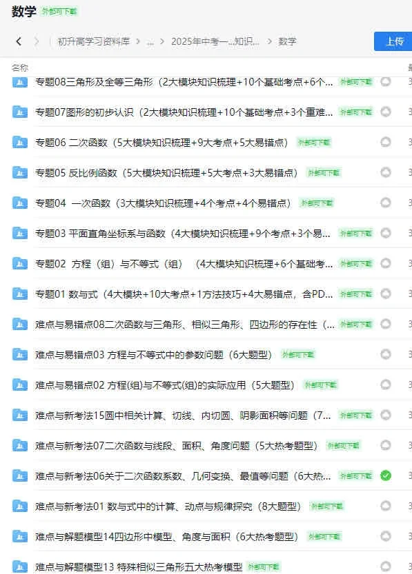 突然发现，初中数学的中考复习思路好清晰 第5张