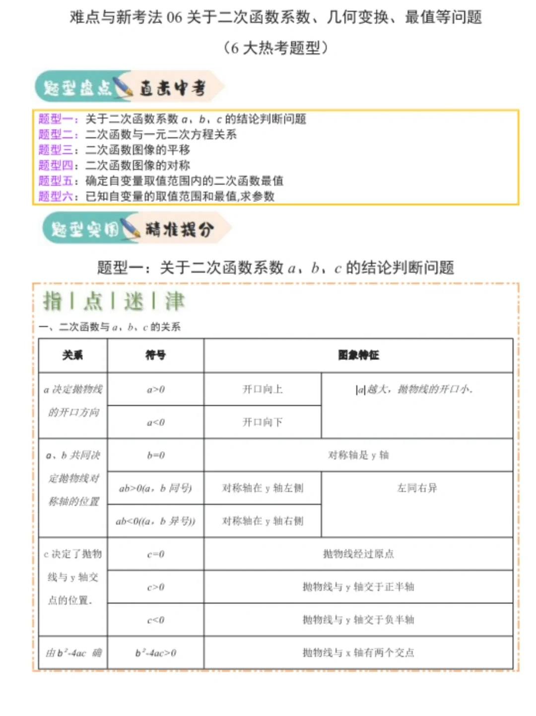 突然发现，初中数学的中考复习思路好清晰 第3张