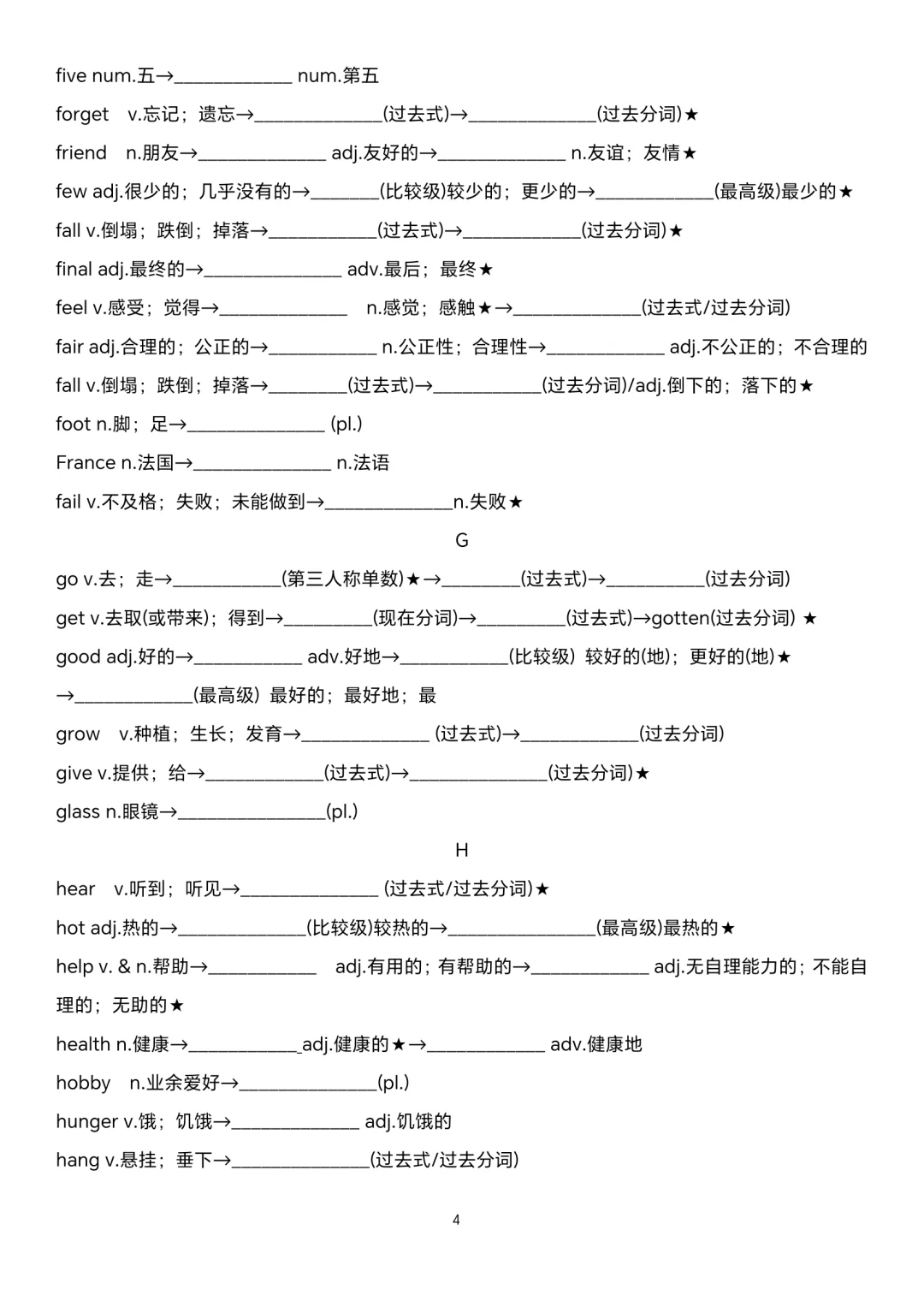2025中考英语专题复习高频词汇变形归纳 第8张