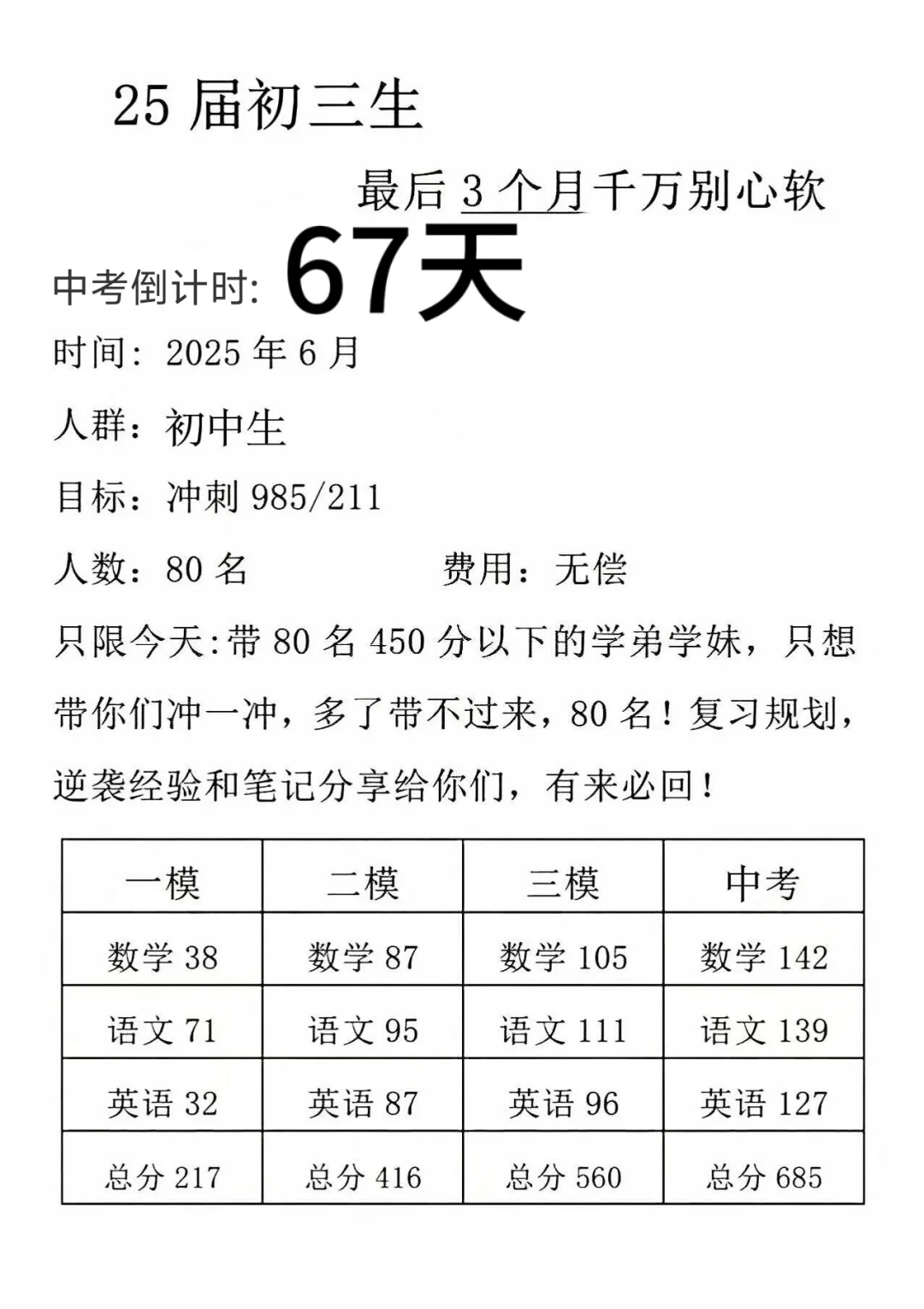 初三生 还玩呢❓ 第1张