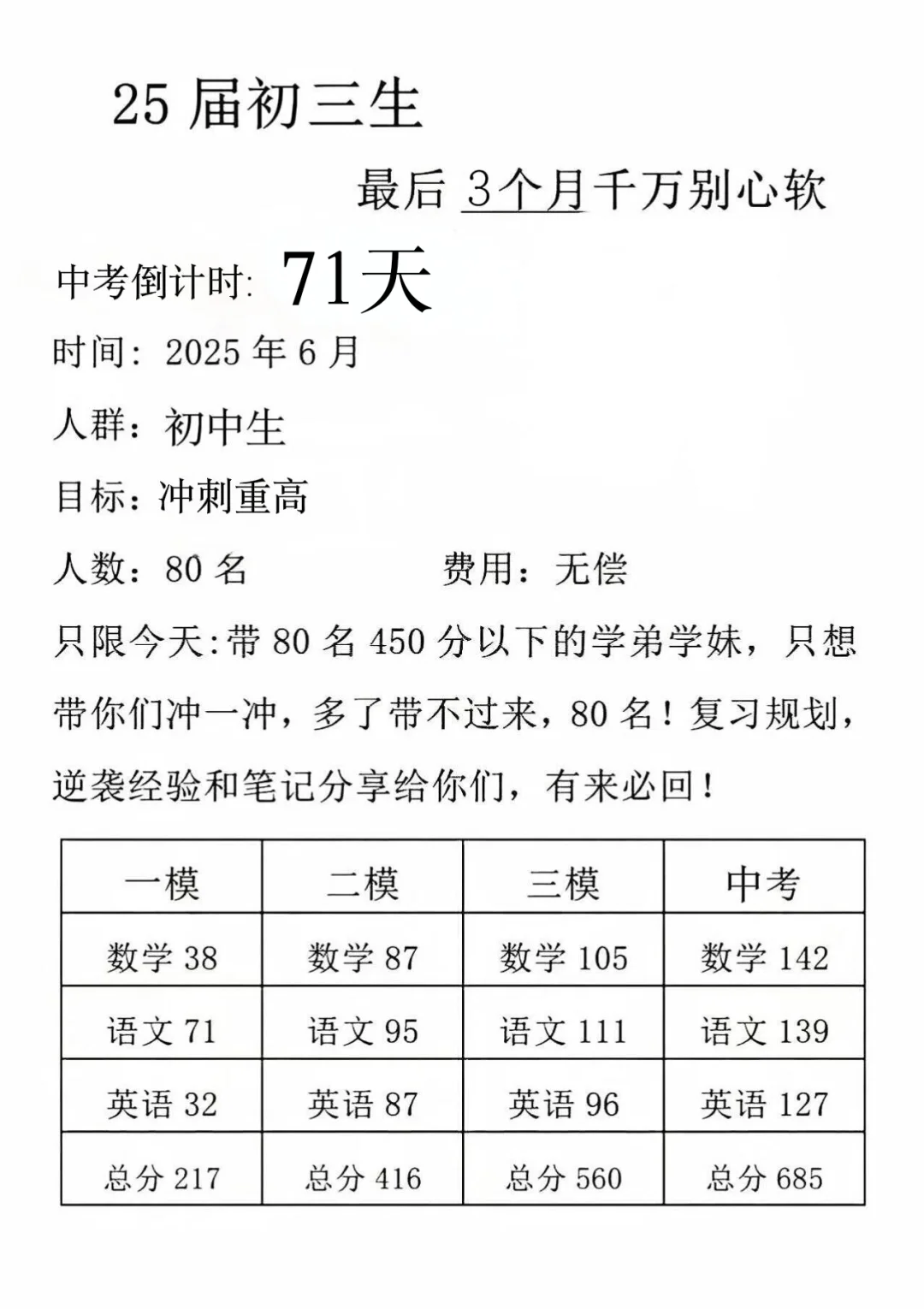 假如我从4月11日开始拼命中考！！ 第1张