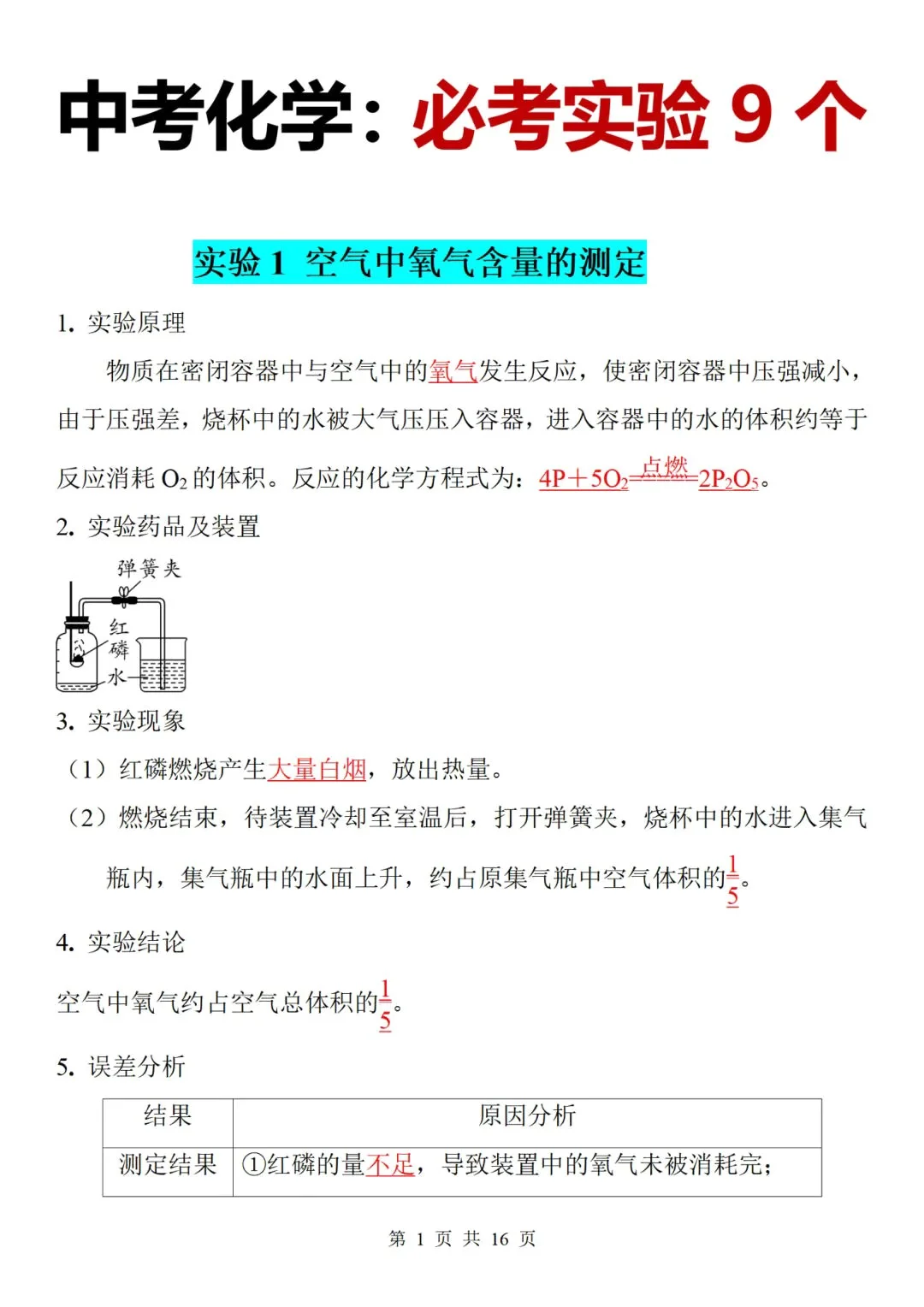 中考化学三小时背完考试就像抄答案 第7张
