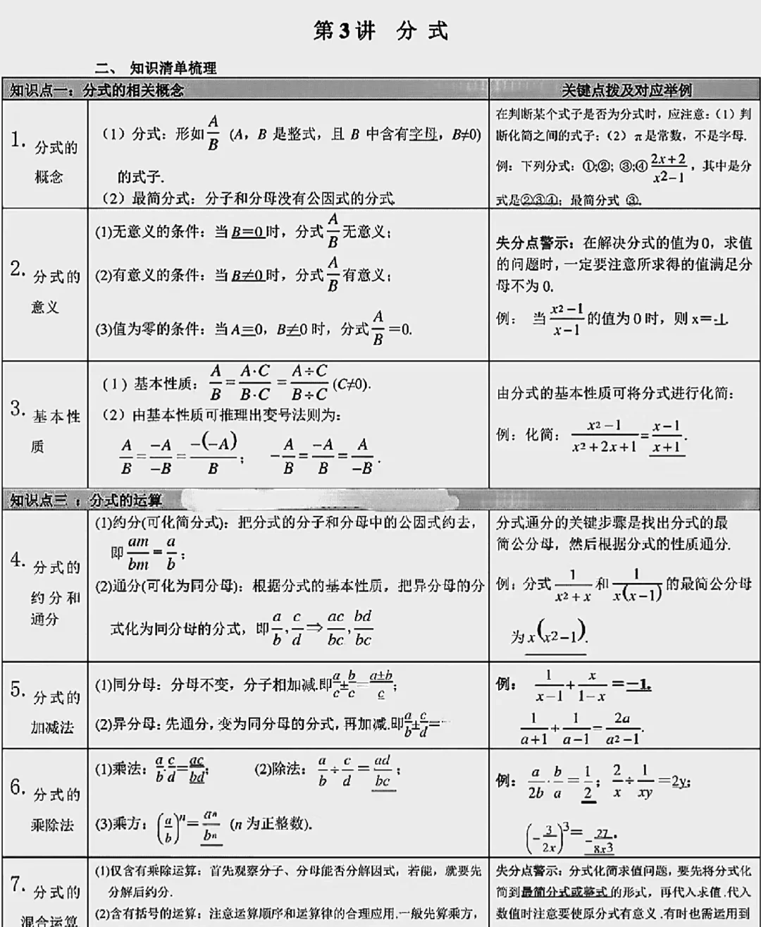 初中数学考点大汇总！中考必看 第4张