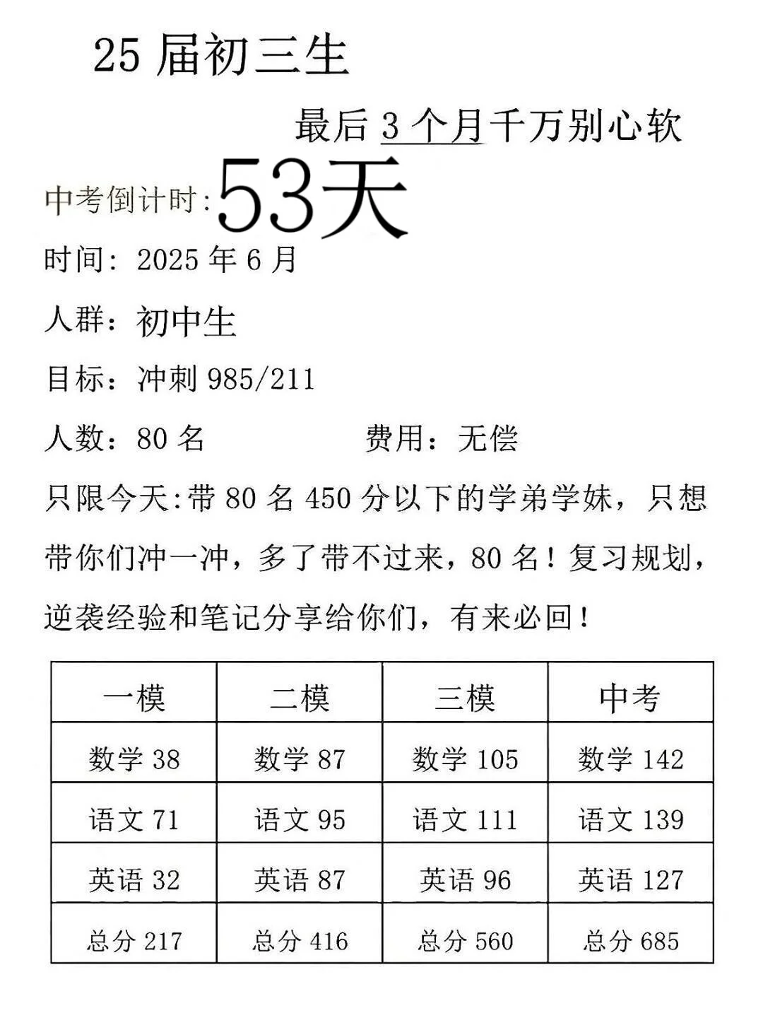 假如我从4月16号开始拼命准备中考！ 第1张