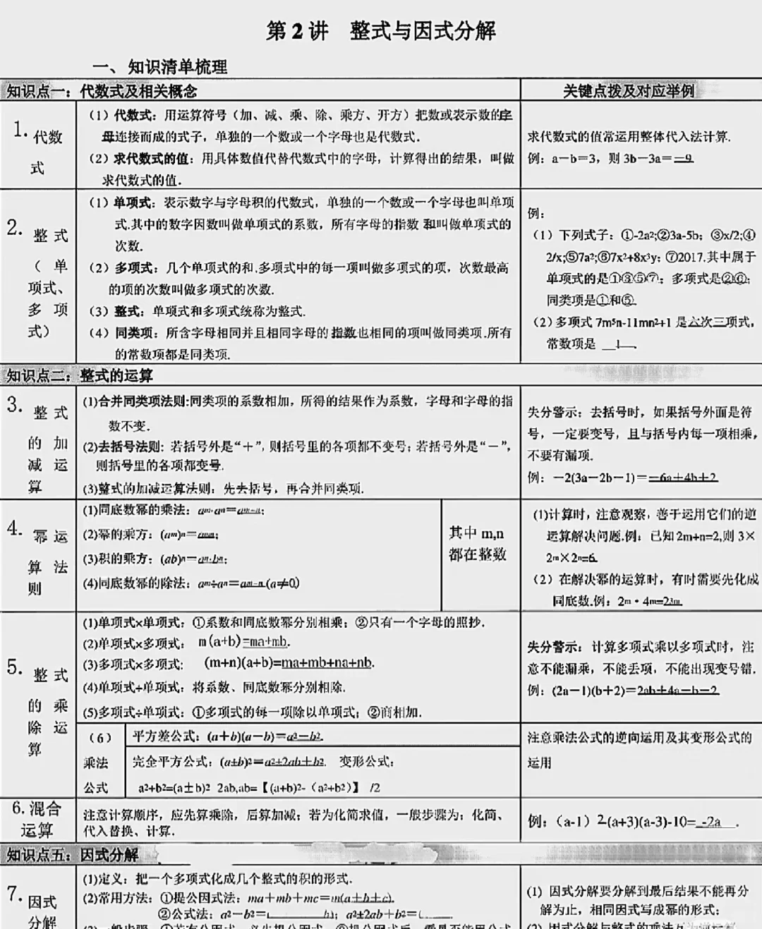初中数学考点大汇总！中考必看 第3张