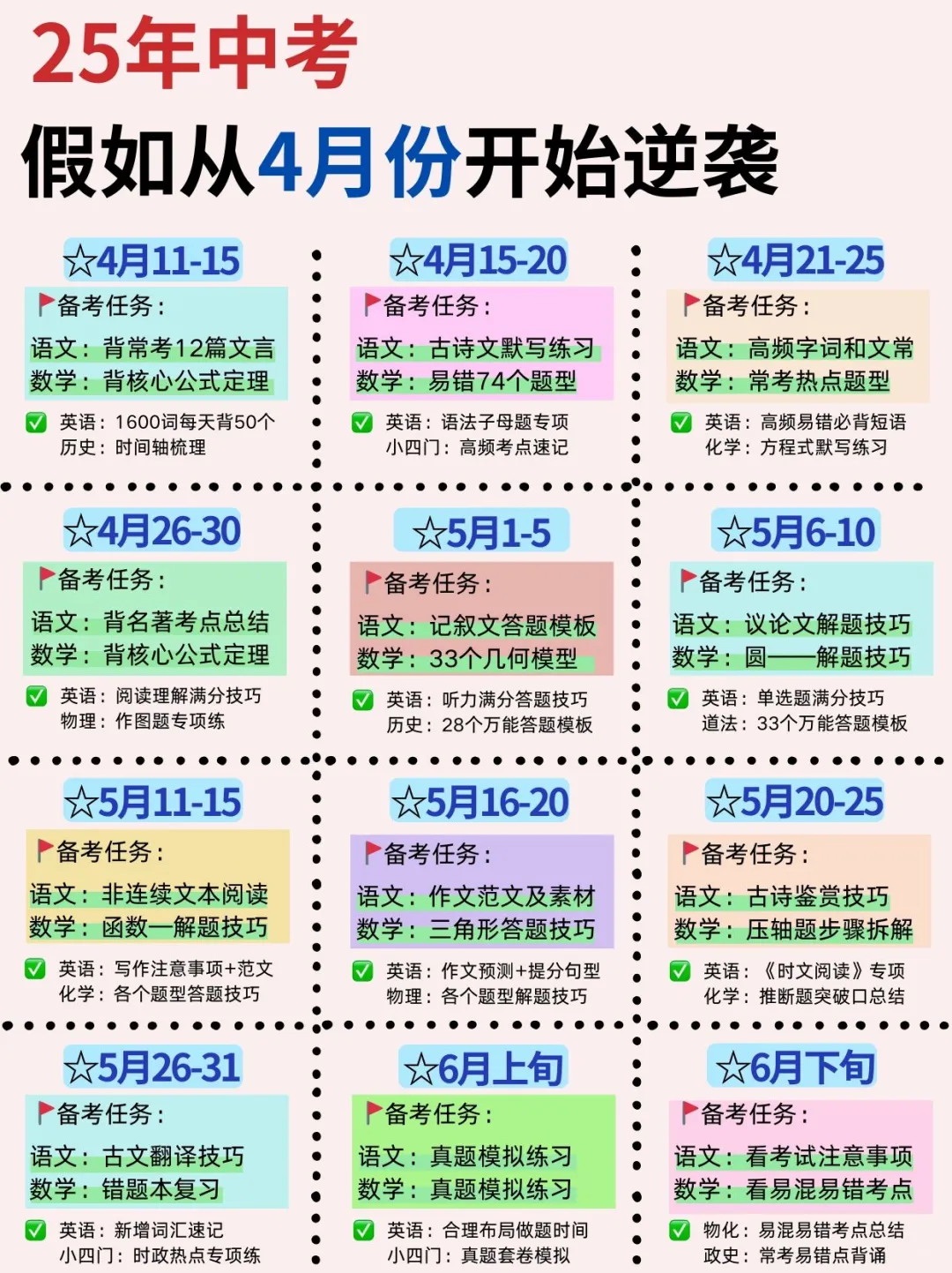 假如从4月11号开逆袭中考，进来一个救一个 第2张