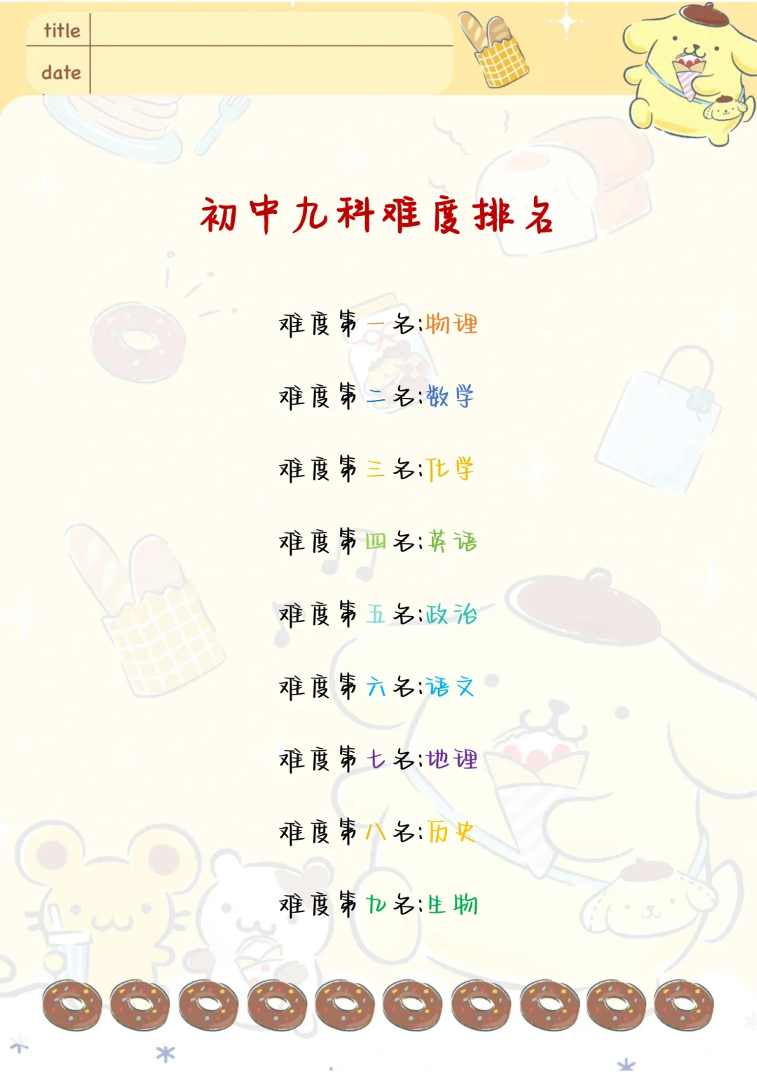 教育局不说但要知道的初中内幕⚠️ 第3张