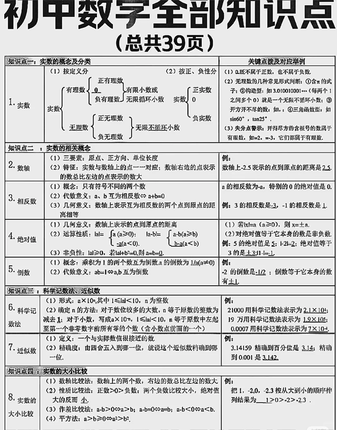 初中数学考点大汇总！中考必看 第2张