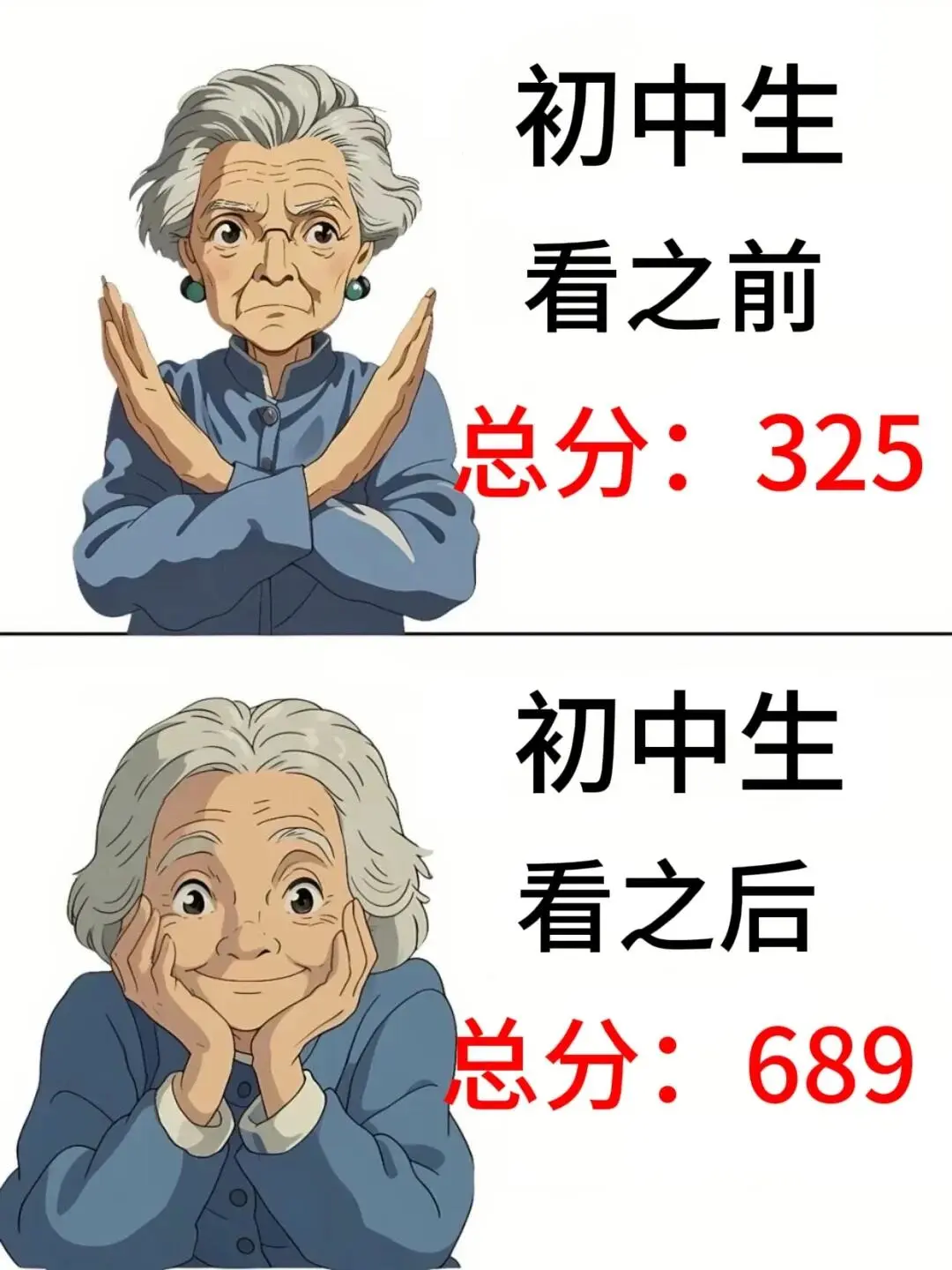 初中生看了这篇就能上700+ 第2张