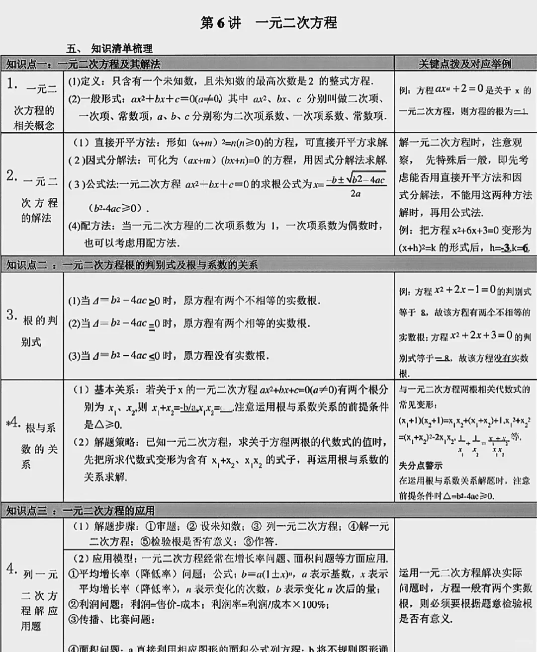 初中数学考点大汇总！中考必看 第7张