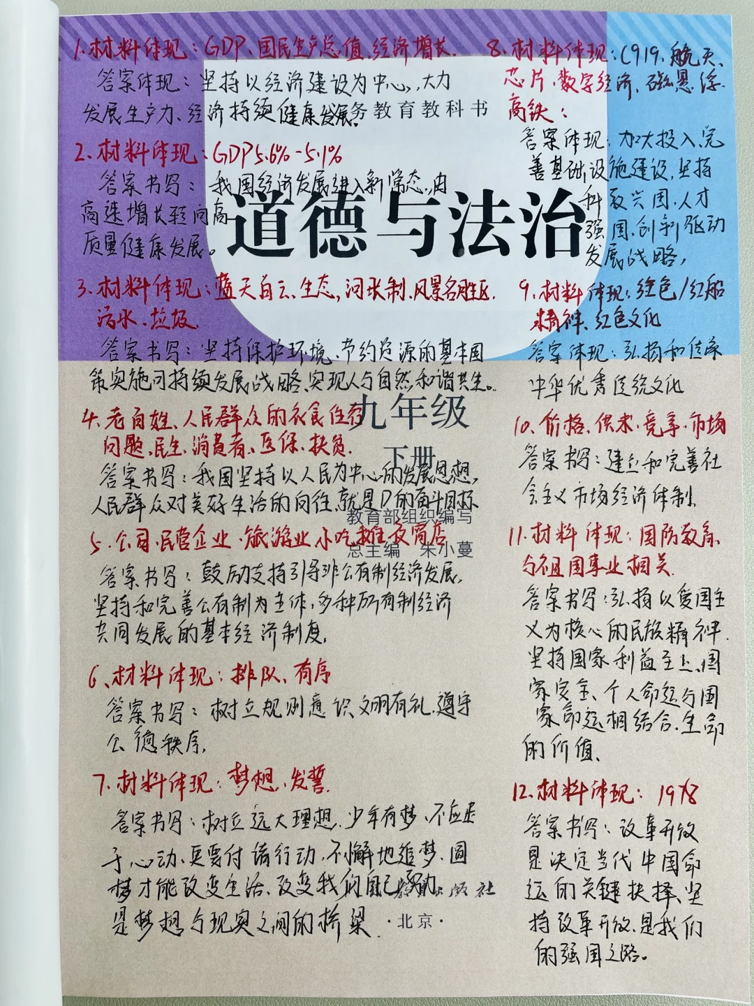 老师整理的，中考道法材料转化满分答题话术 第2张