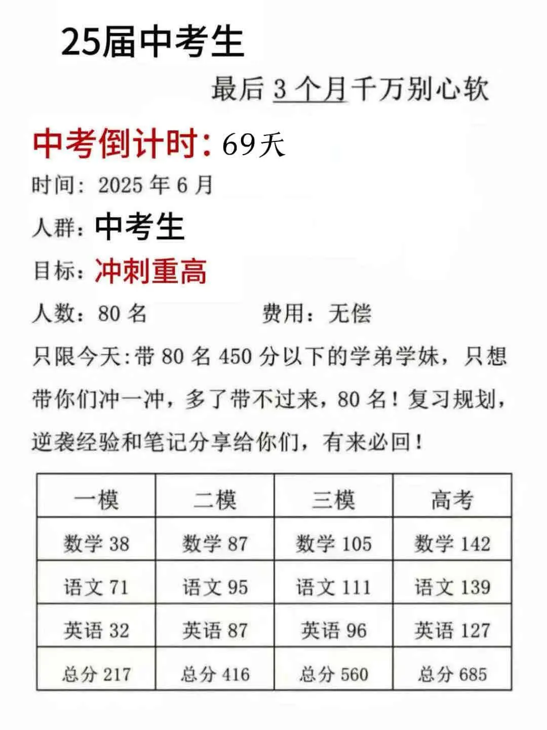 假如你从4.13开始拼命准备中考 第1张