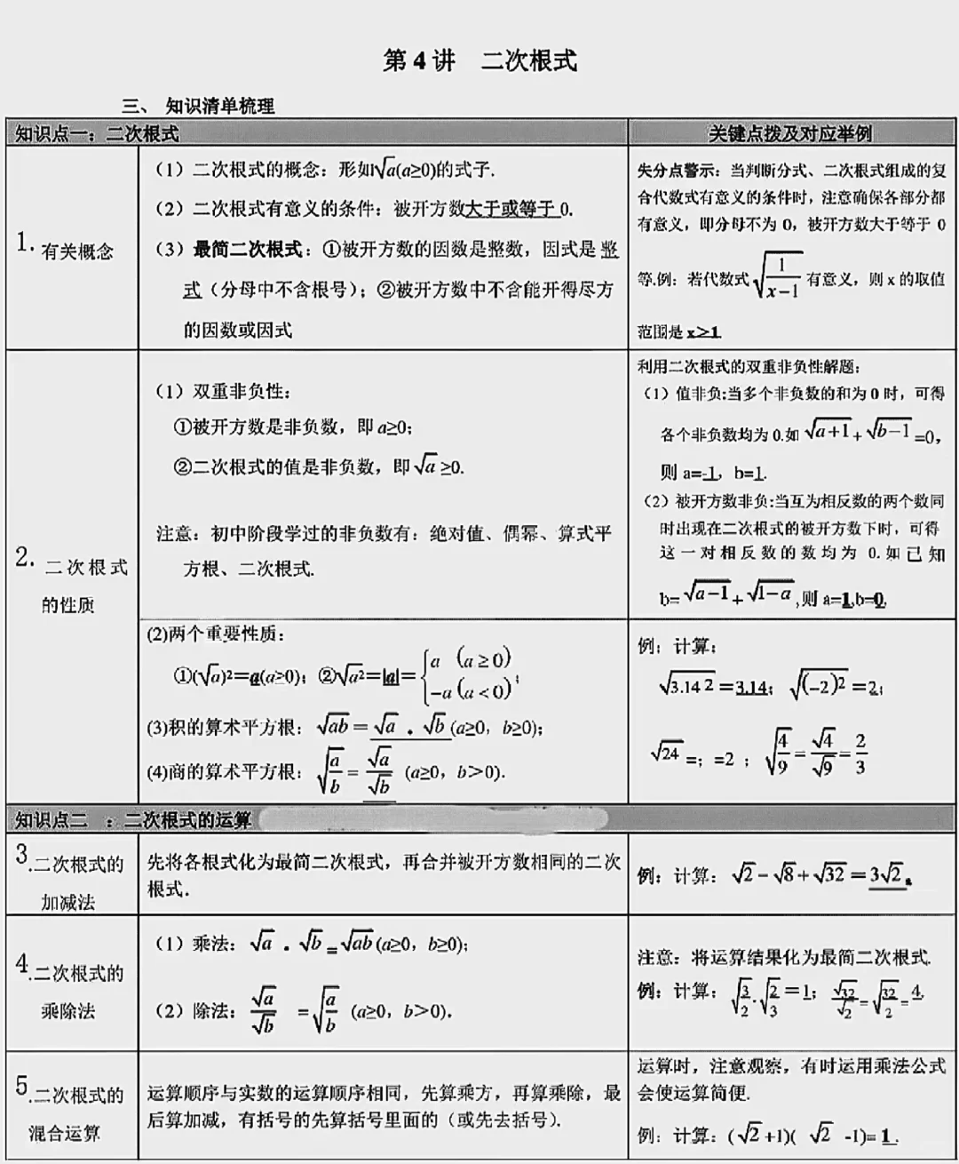 初中数学考点大汇总！中考必看 第5张