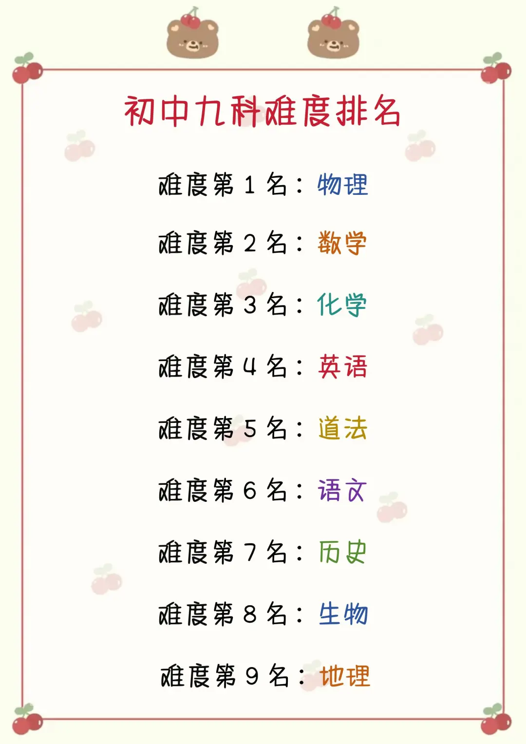 初中生看了这篇就能上700+ 第3张