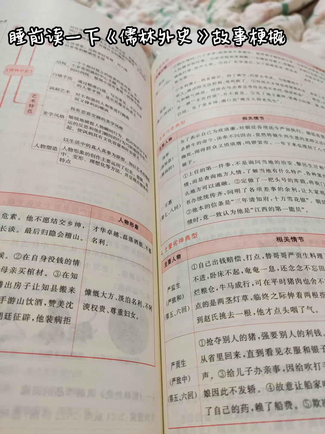25届中考生学习plog｜今天作业好多😭 第1张