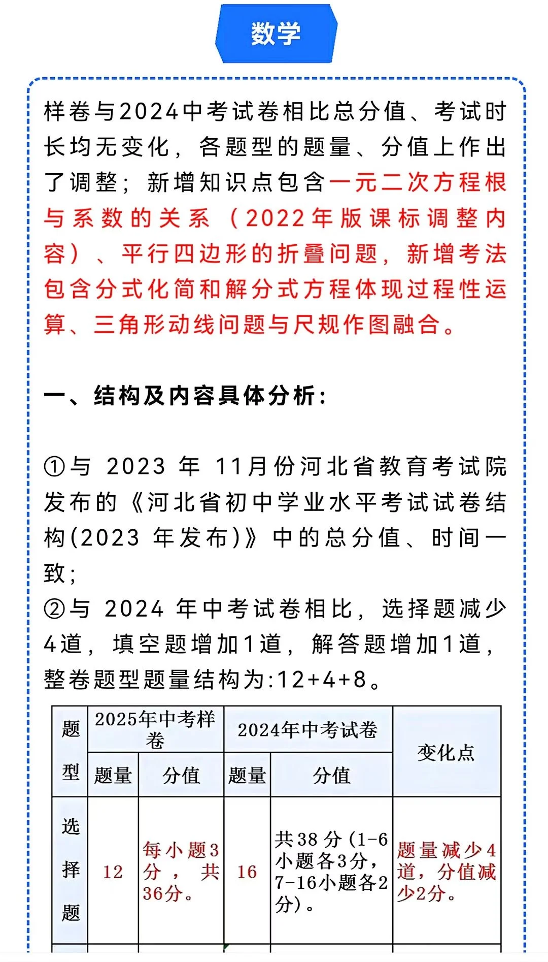 2025年河北中考样卷 第15张