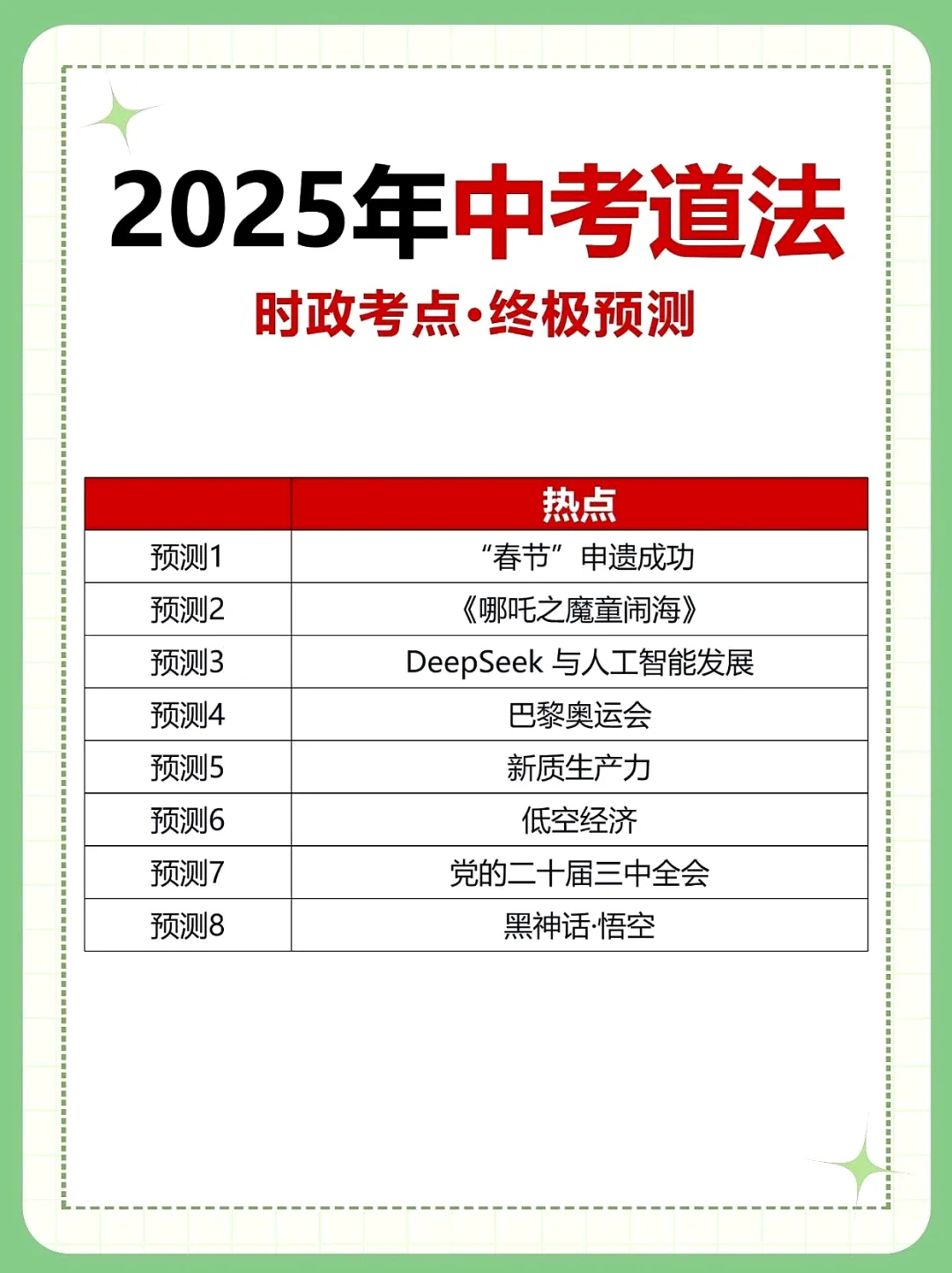 中考道法时政热点❗3小时背完考试≈抄答案 第3张