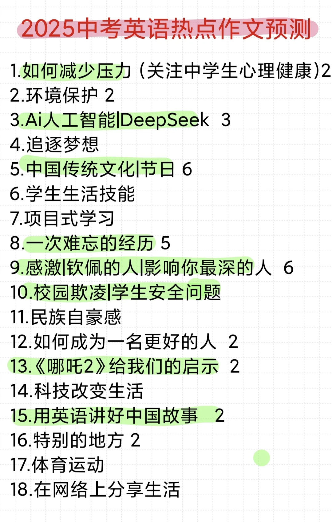 码住🔥2025中考英语热点作文预测 第2张