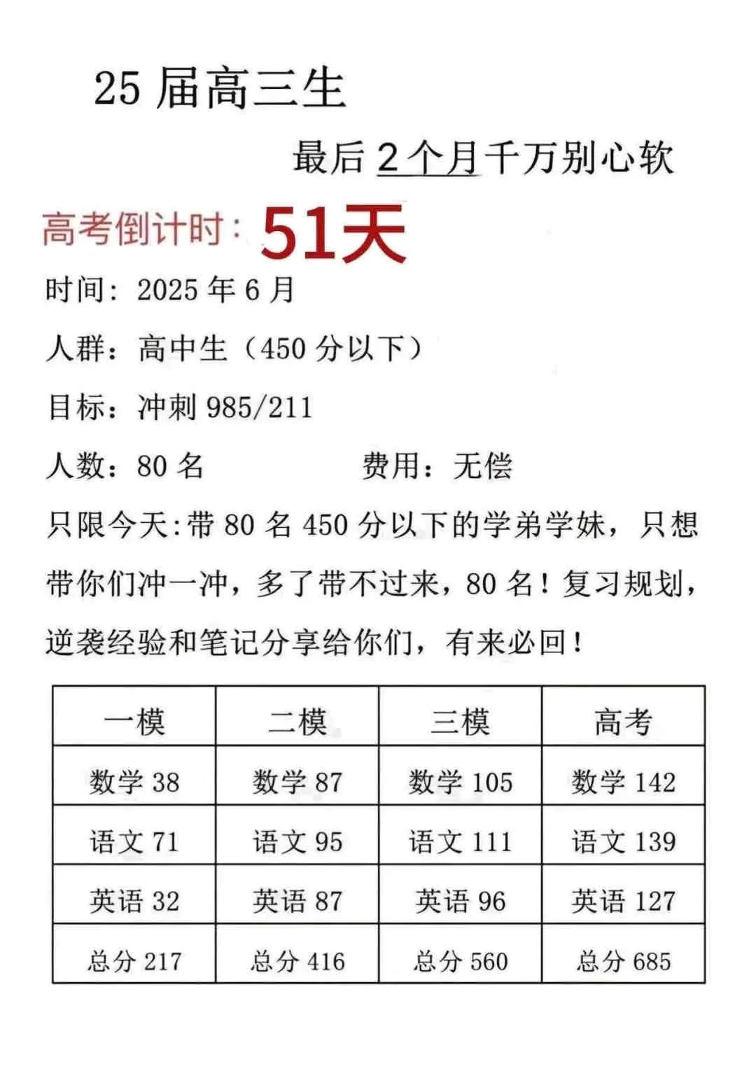 假如我从4月18日开始拼命中考 第1张
