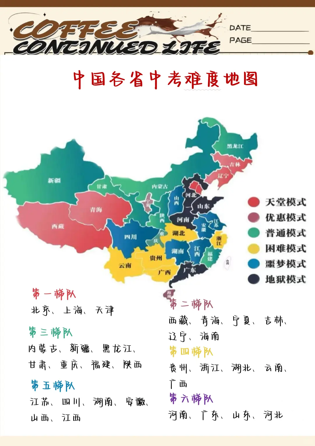 中考倒计时，中等生极限自救🔥 第3张