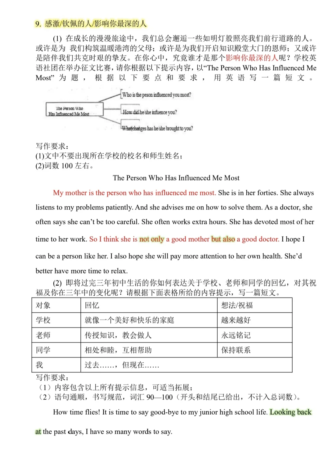 码住🔥2025中考英语热点作文预测 第15张