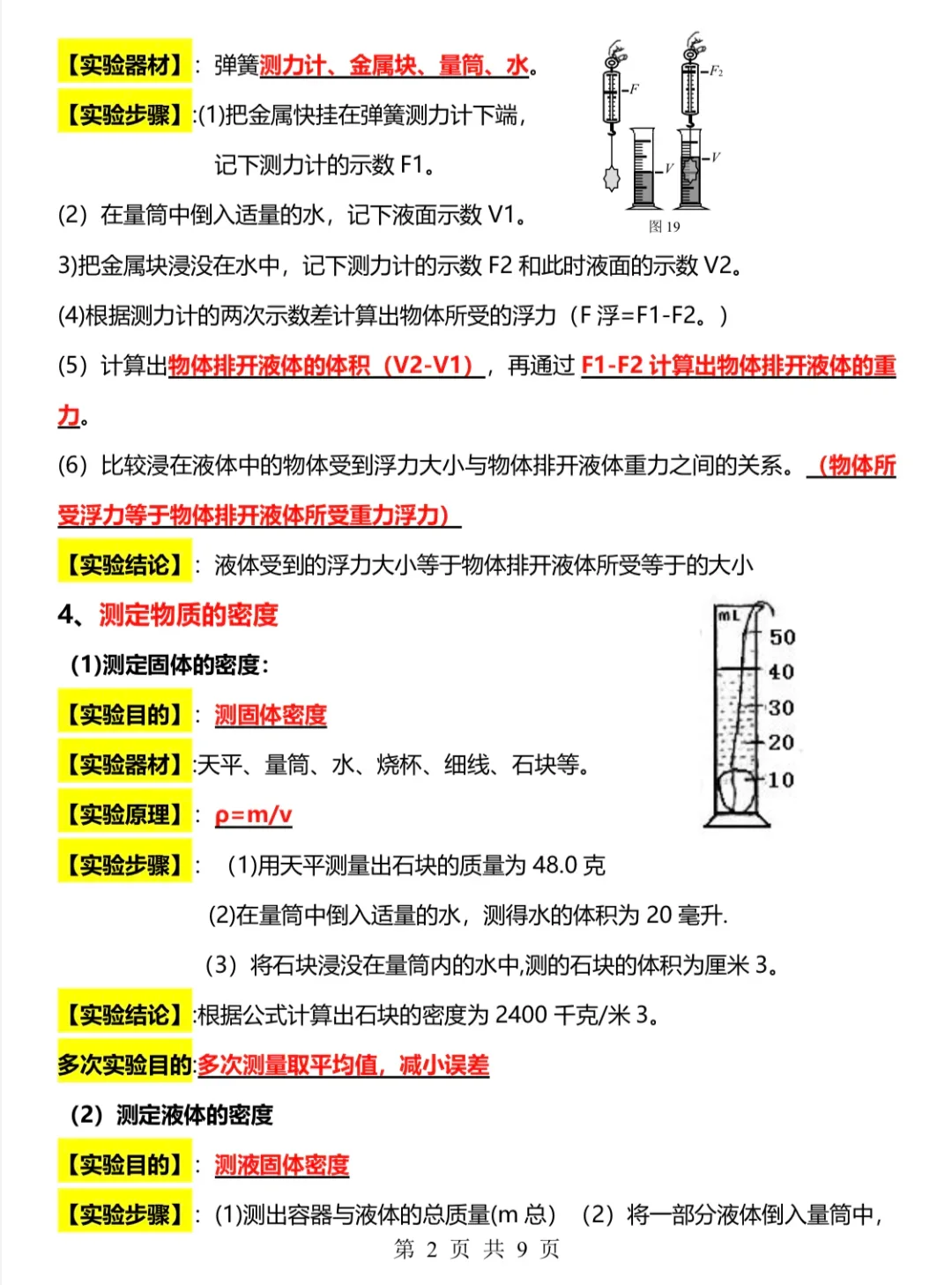 中考物理15个重要实验！中考让你多拿15分！ 第4张