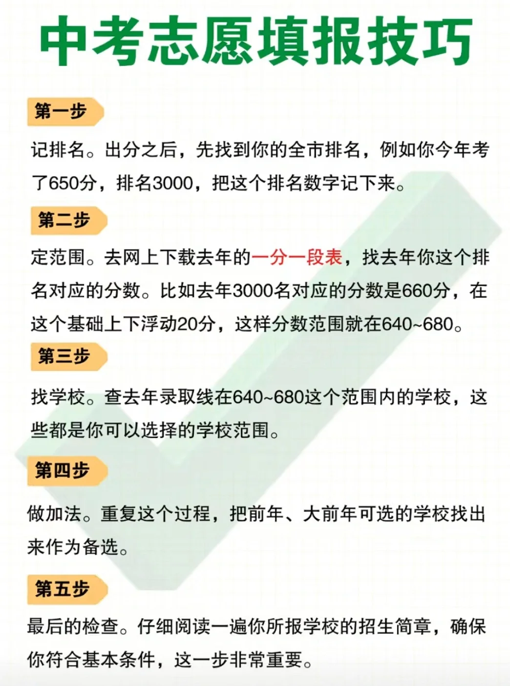 中考志愿填报技巧 第2张