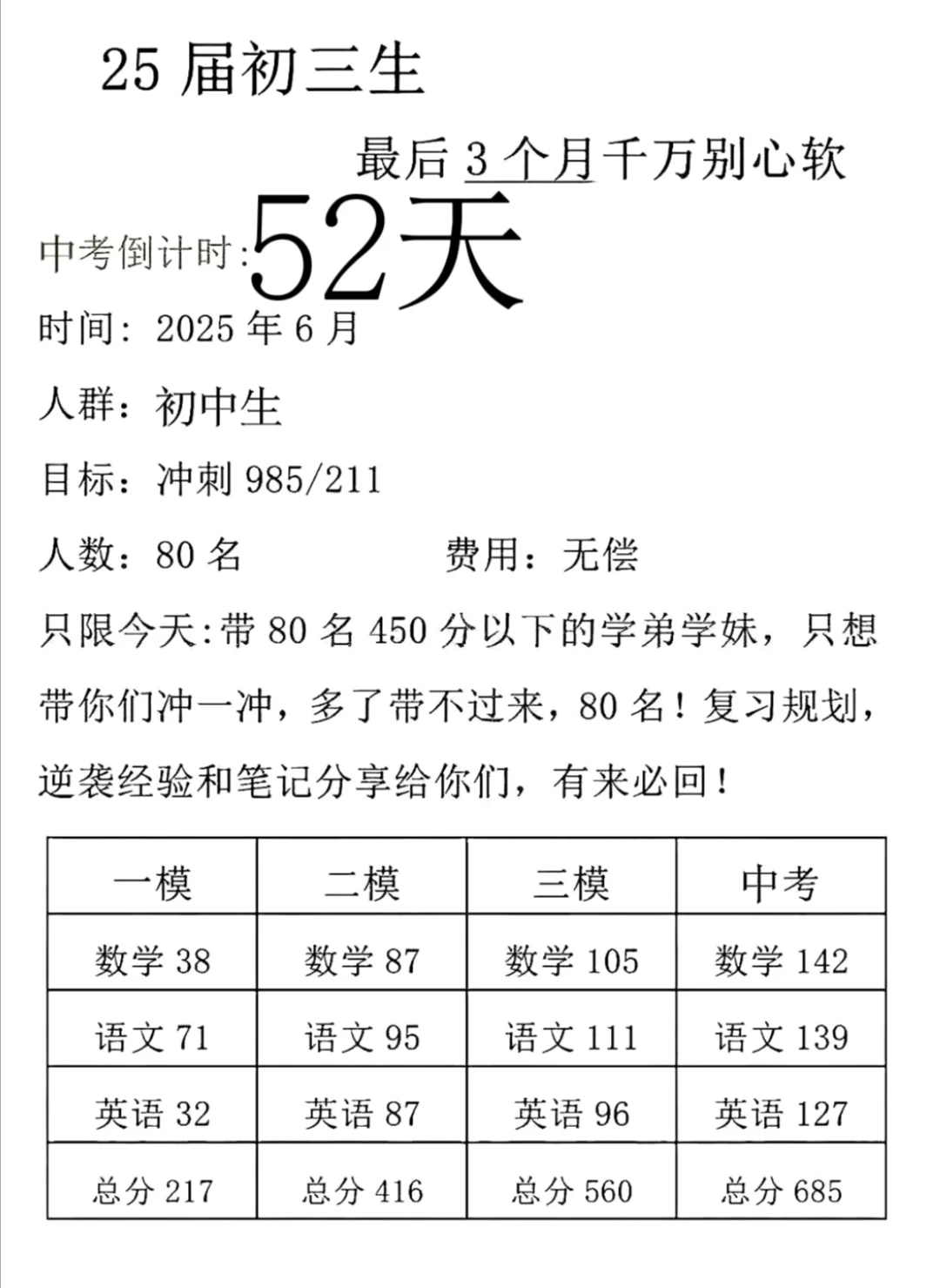 假如我从4月18号开始拼命准备中考 第1张