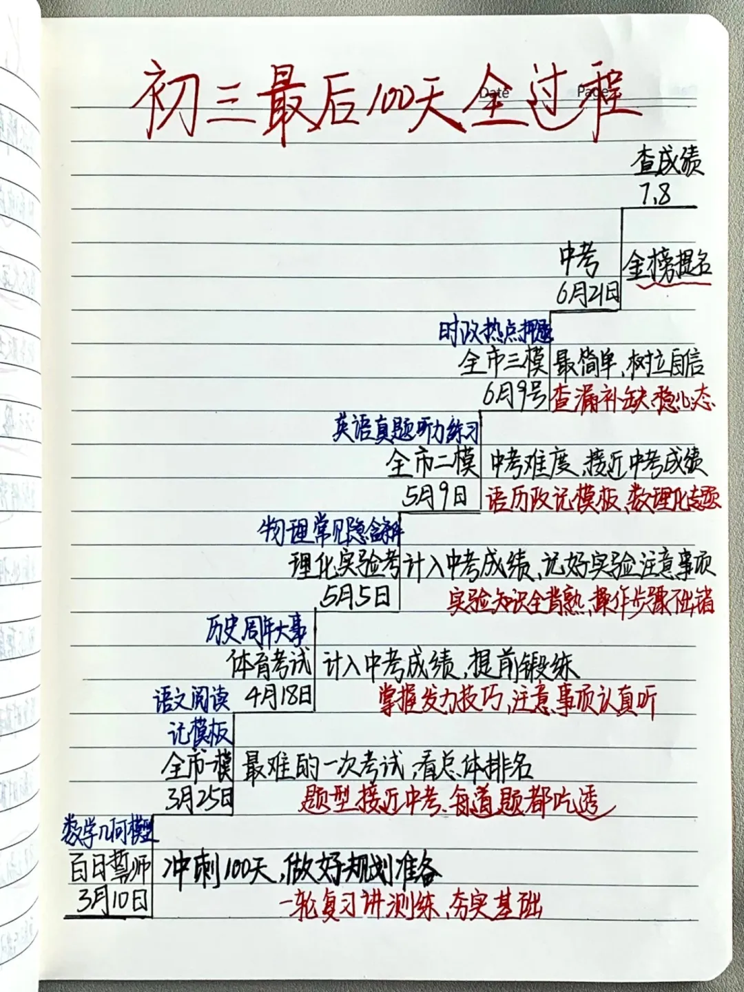 中考最后100天全过程❗做好规划逆袭进重高 第2张