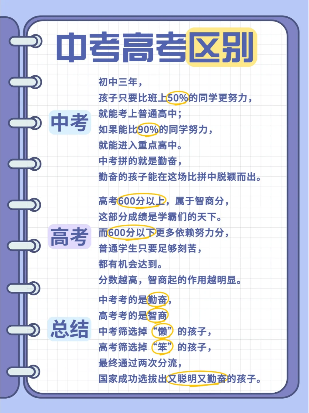 一张图告诉你中考和高考的本质区别！ 第1张