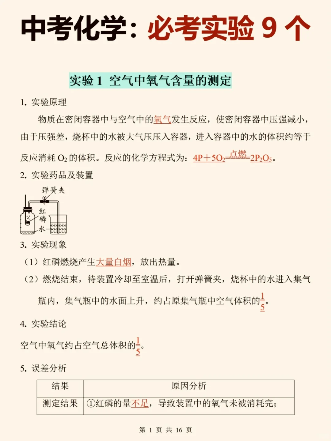 中考化学🔥三小时背完-模拟考试保底95➕ 第7张