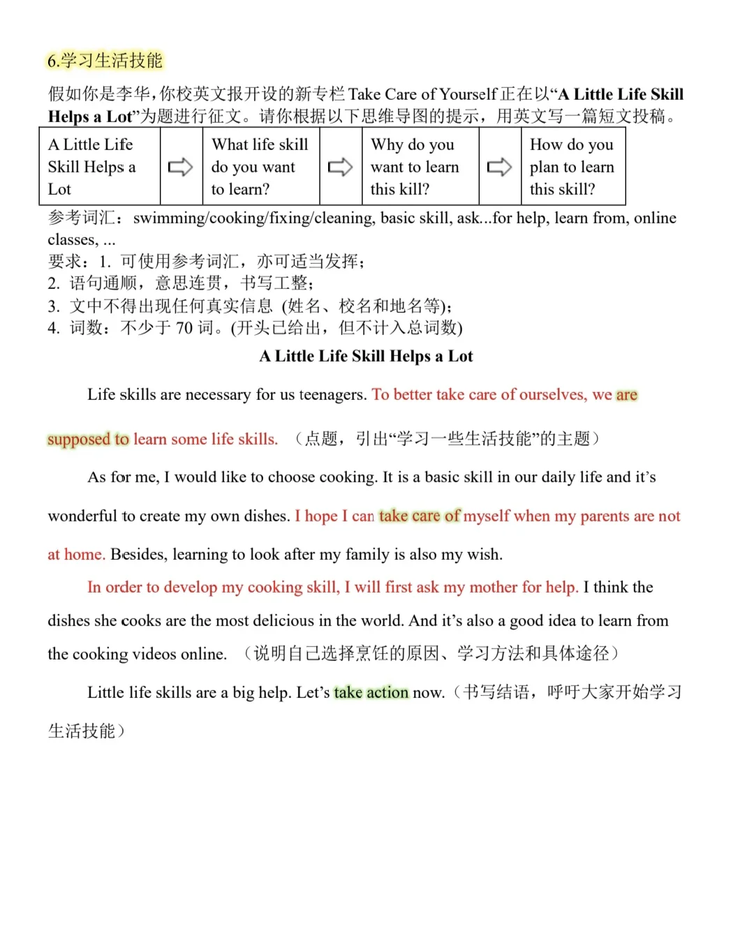 码住🔥2025中考英语热点作文预测 第12张