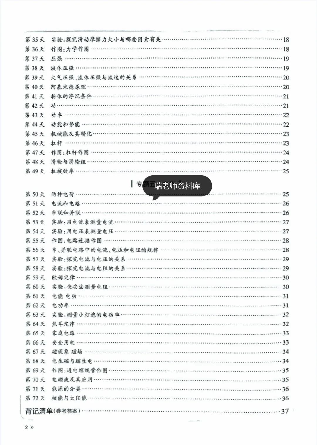 中考物理复习规划+默写小纸条逆袭必备！ 第4张