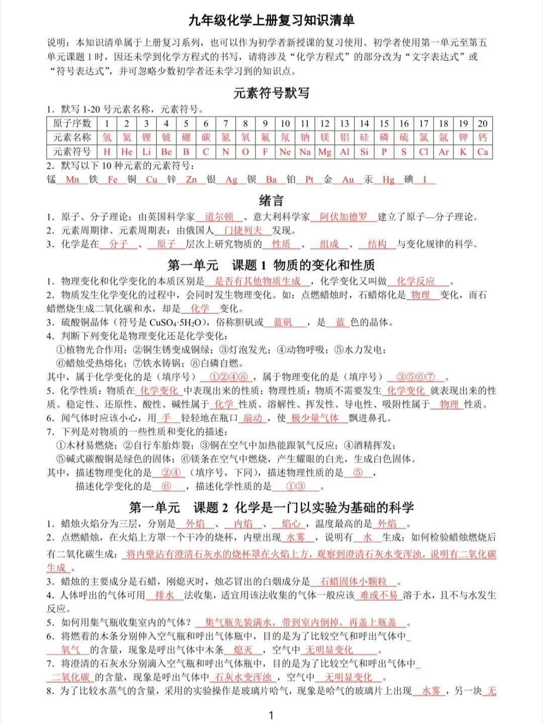 中考化学必背清单🔥再不努力真的来不及了‼️ 第3张