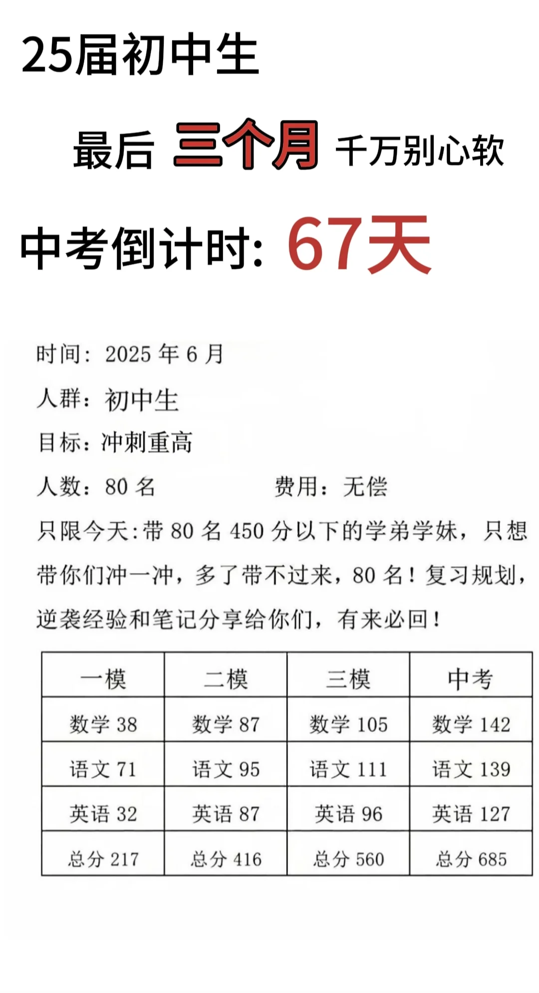 中考生，看过来 第1张