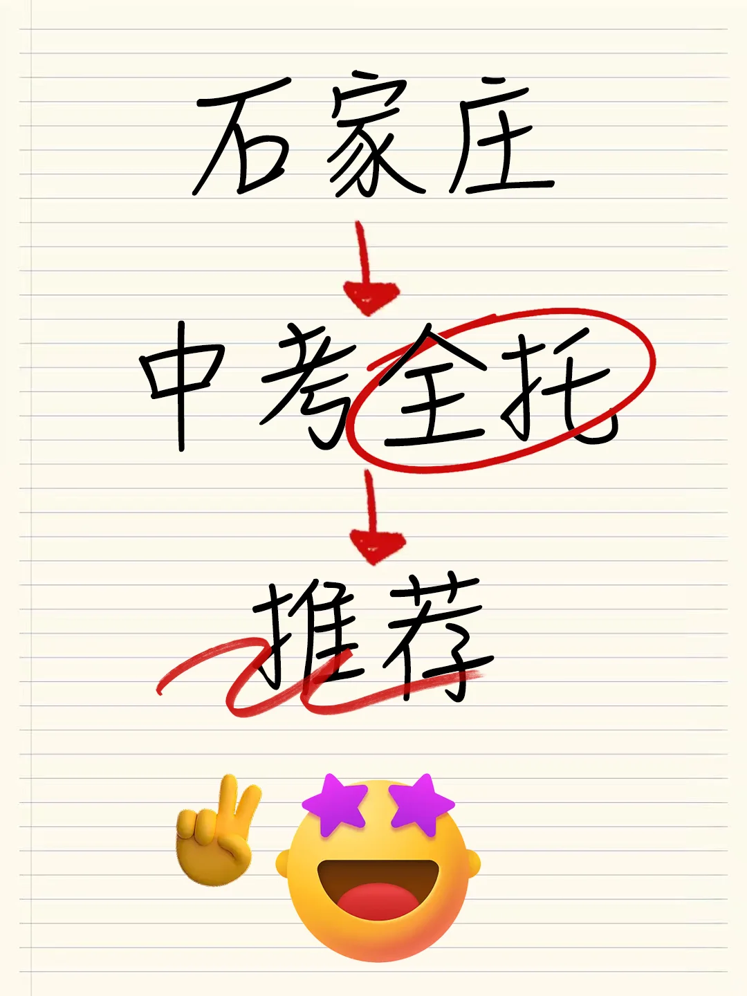 📚初三全托有必要吗？｜过来人掏心窝建议 第1张