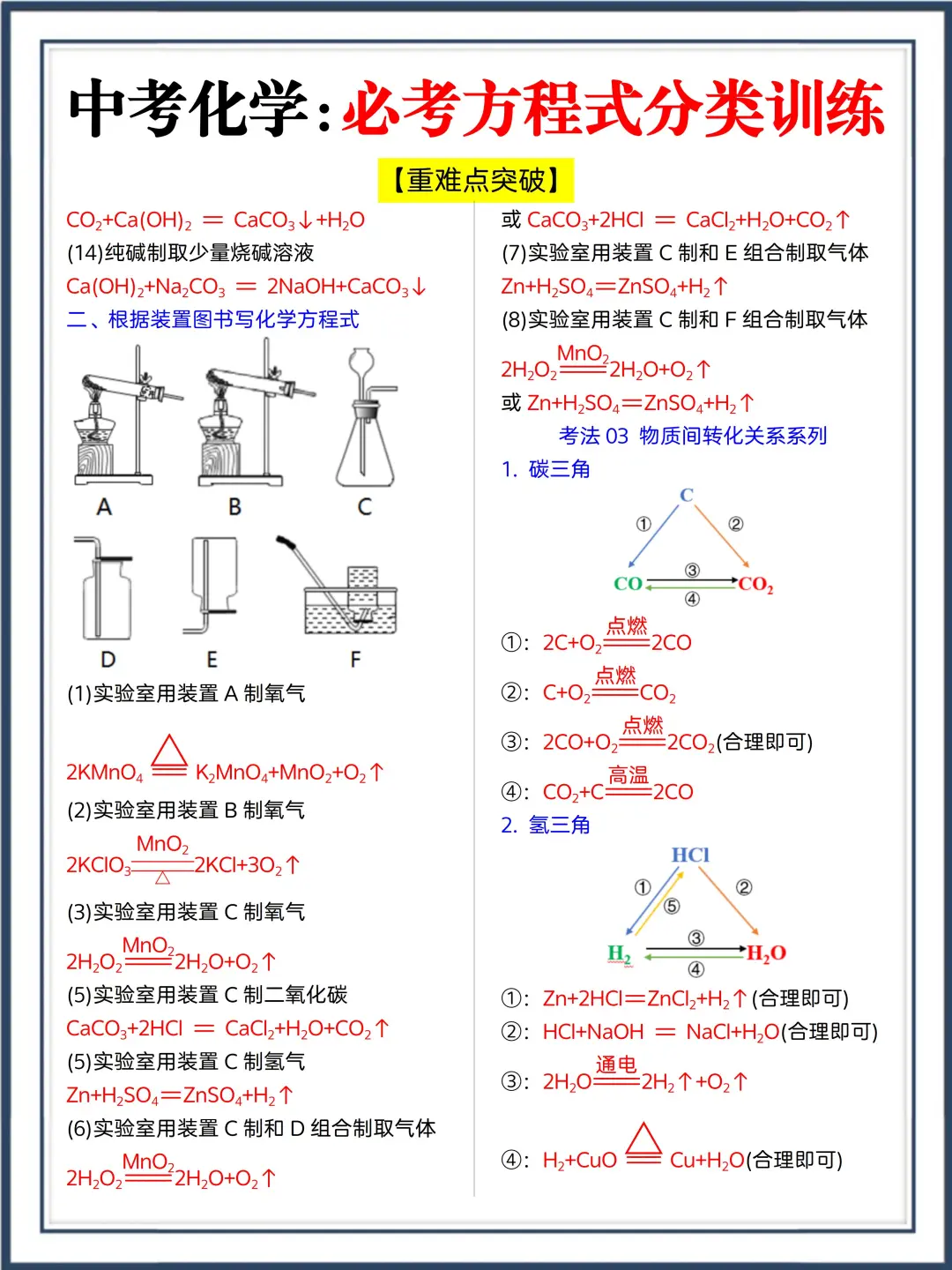 中考化学有点恶心，反反复复就考这5页❗ 第7张