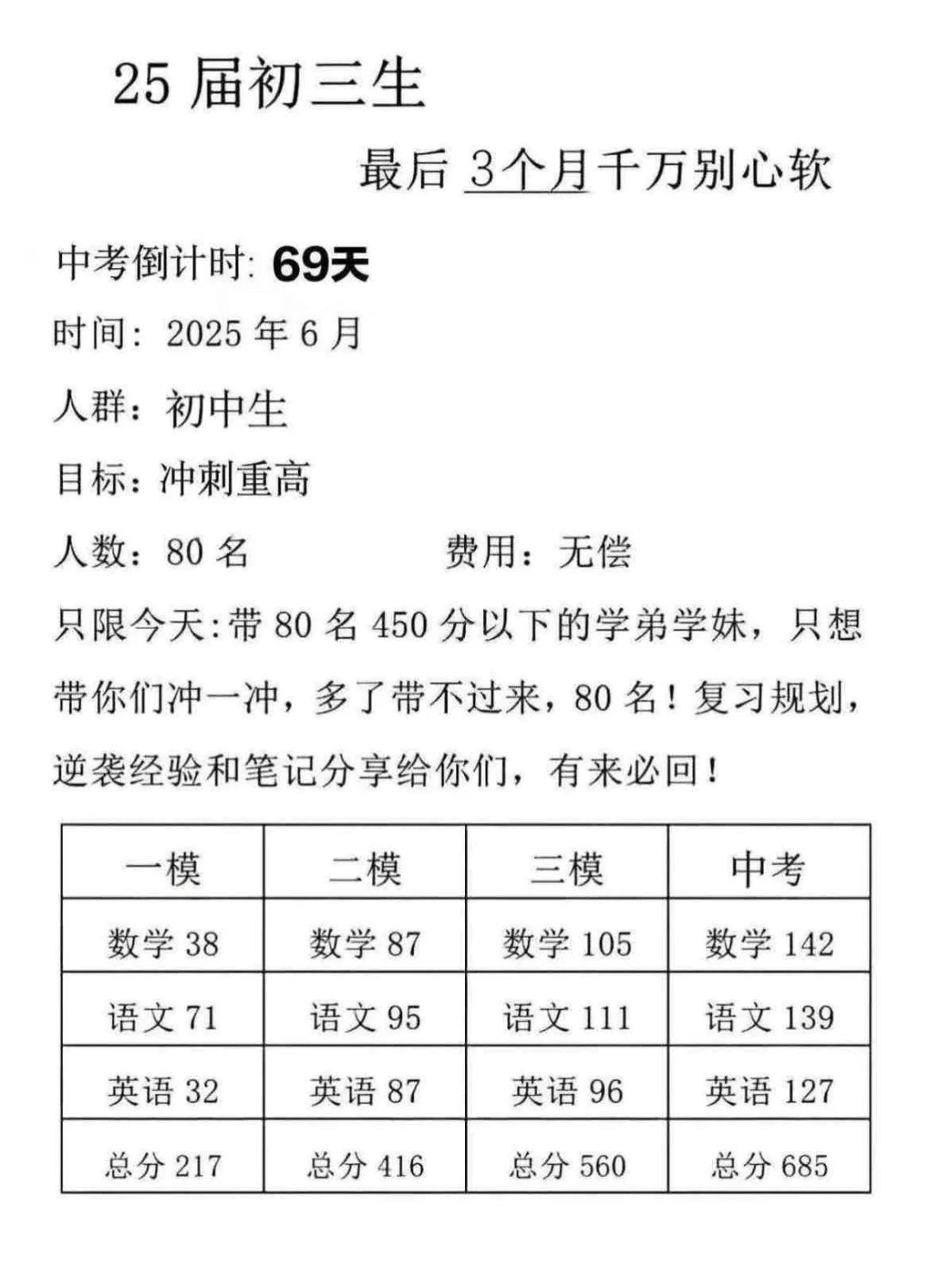 假如我从4月19日开始拼命中考 第1张