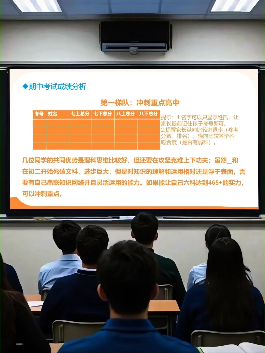 初三考前60天一模二模家长会🔥全程无废话 第1张