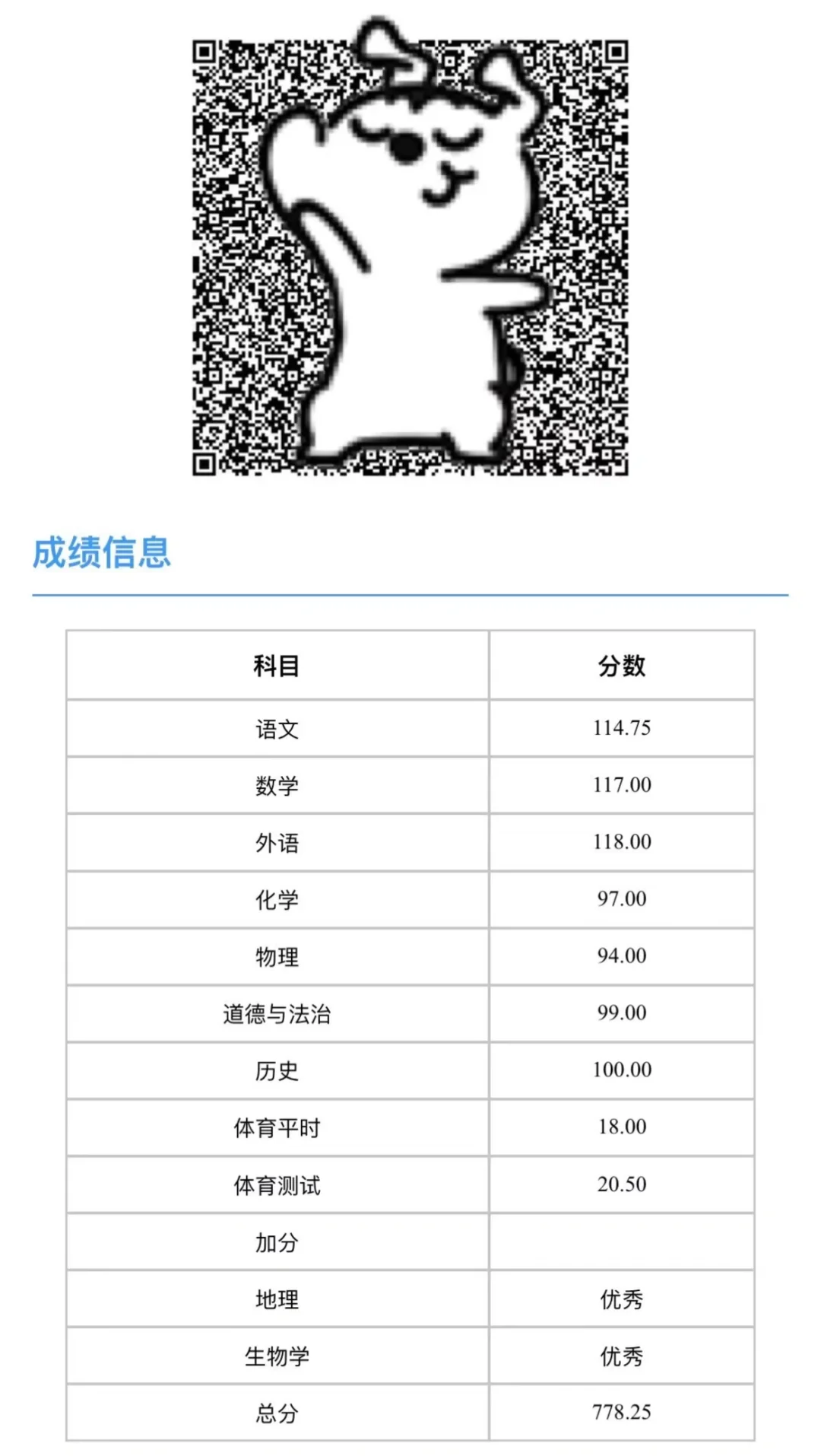 松弛的24届上岸一中 有问必答🥹🫶🏻 第1张