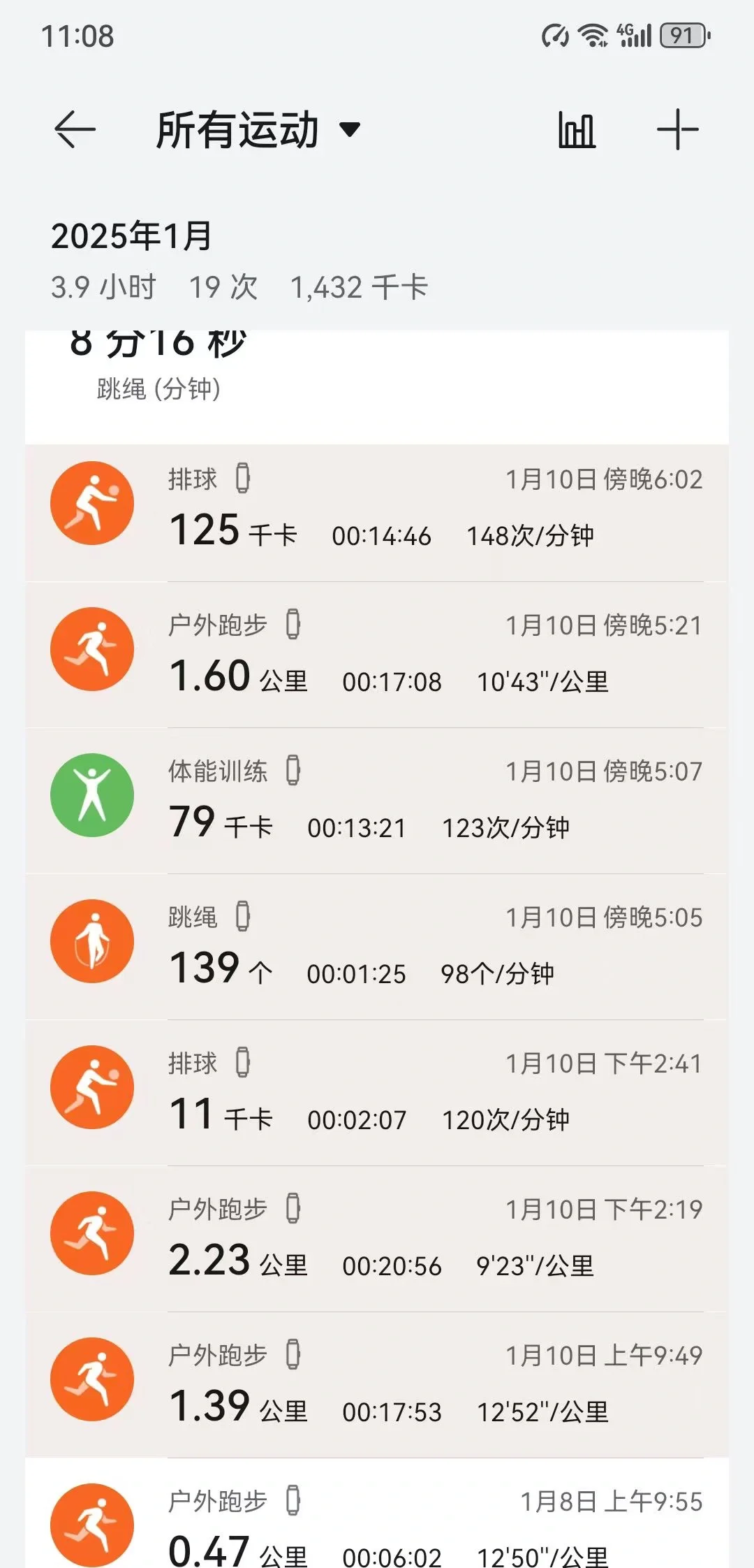 🏃‍♀️体育中考 第1张