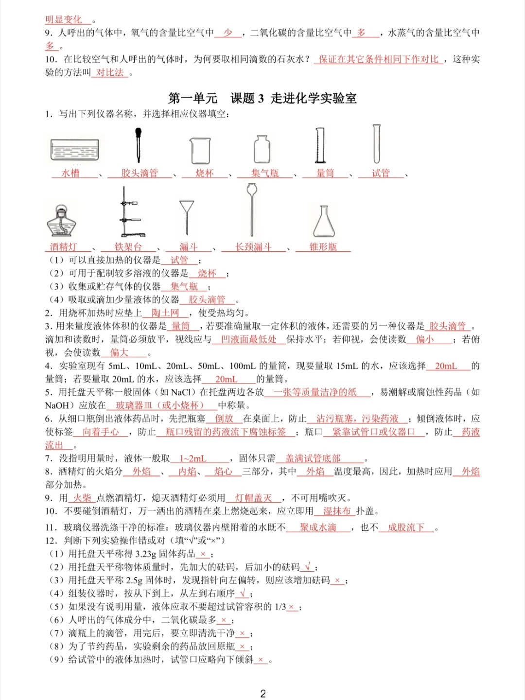 中考化学必背清单🔥再不努力真的来不及了‼️ 第4张